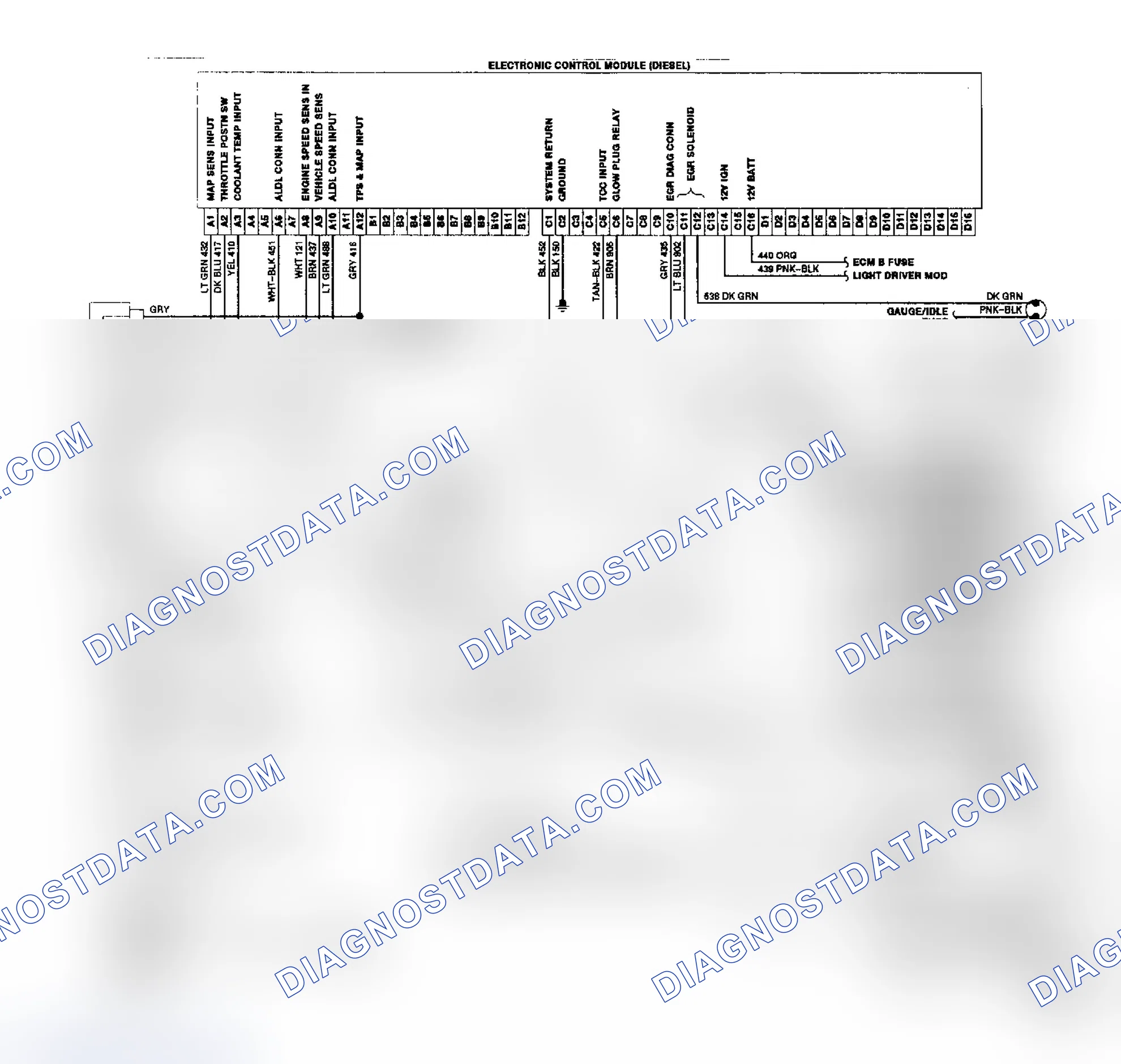 Scheme 198: 6.2L Diesel Electronic Control System Wiring Diagram ("R/V" Series)