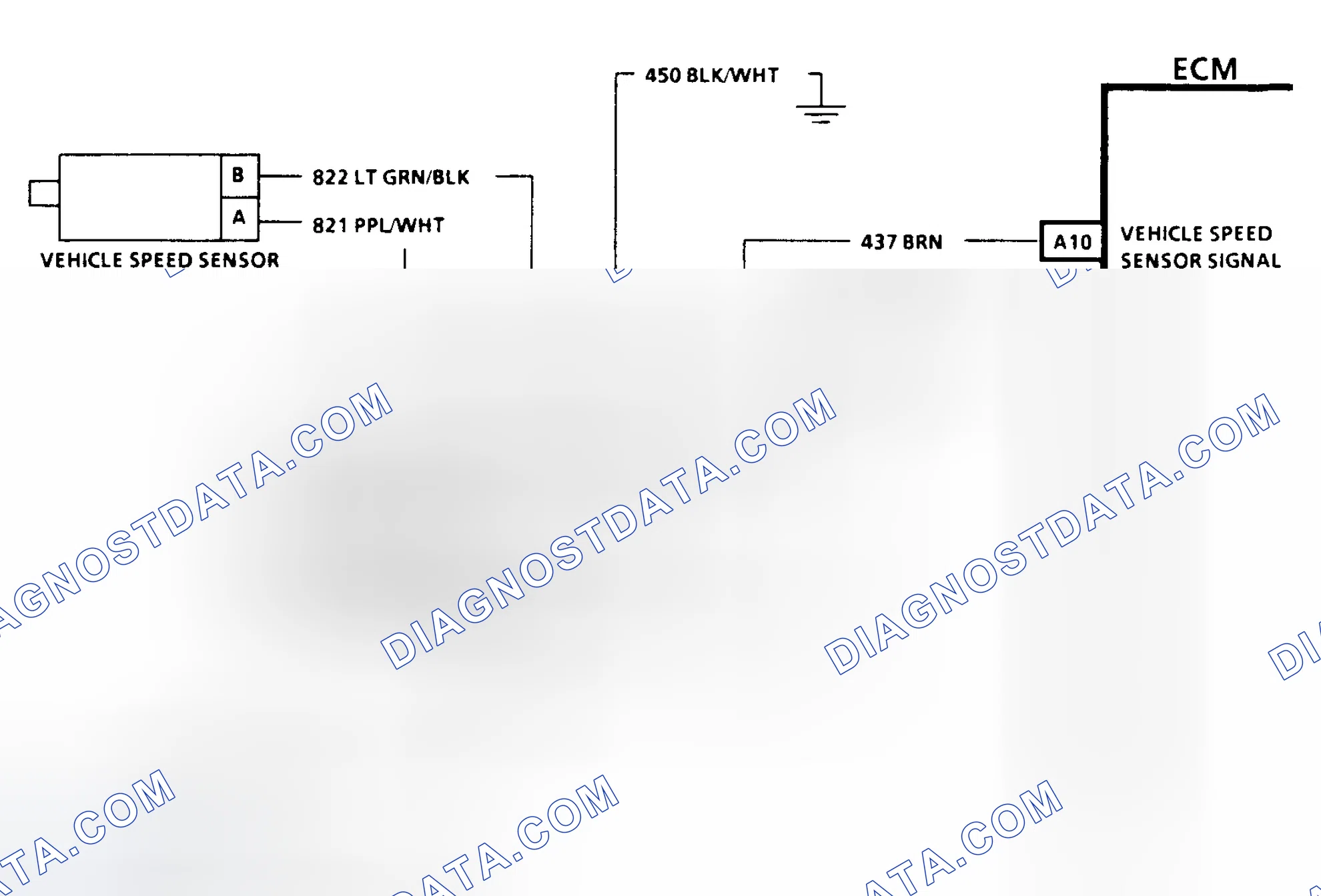Scheme 91: Code 24 Schematic (C & K Series W/O 4L80-E Trans.) Vehicle Speed Sensor
