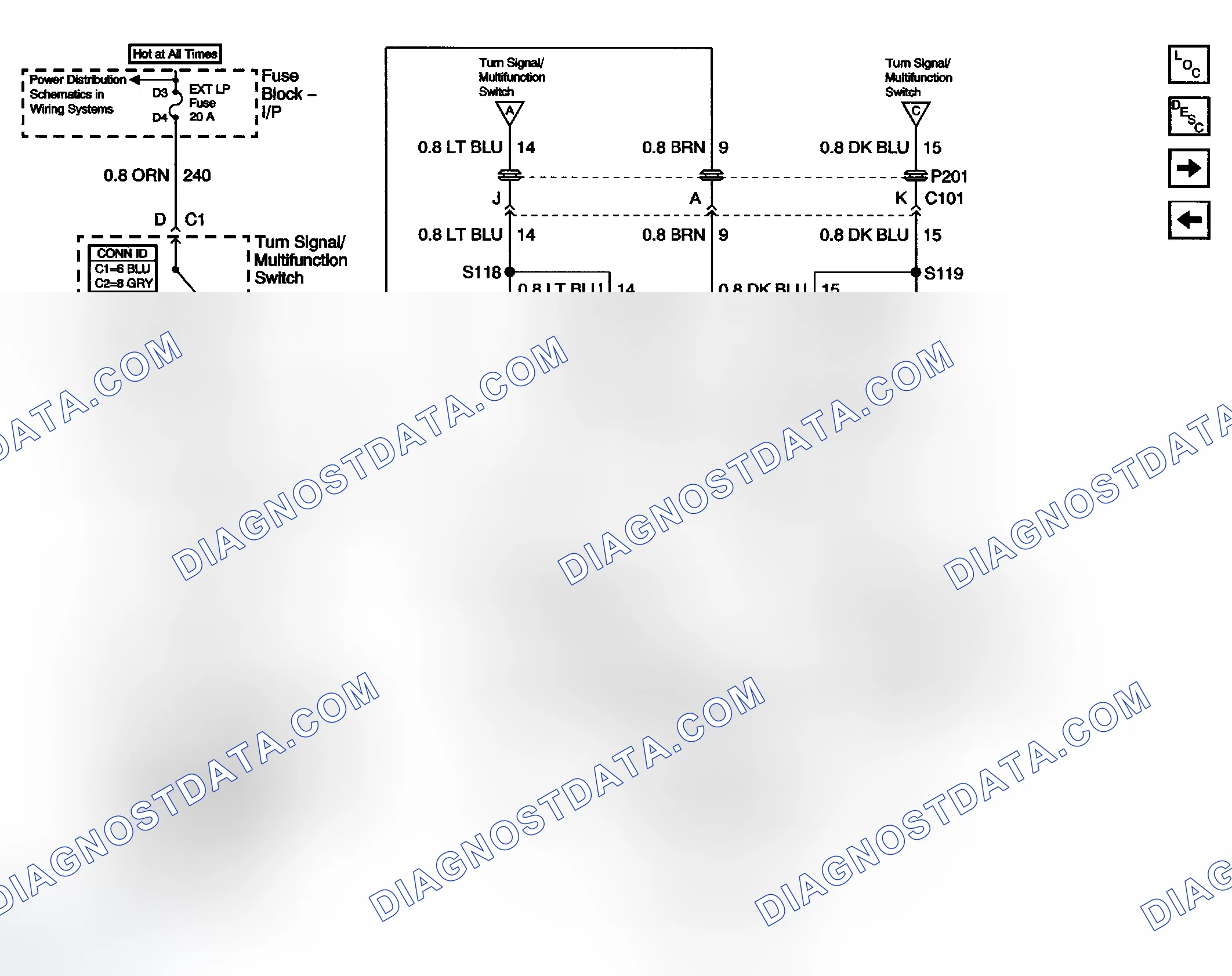 Scheme 9