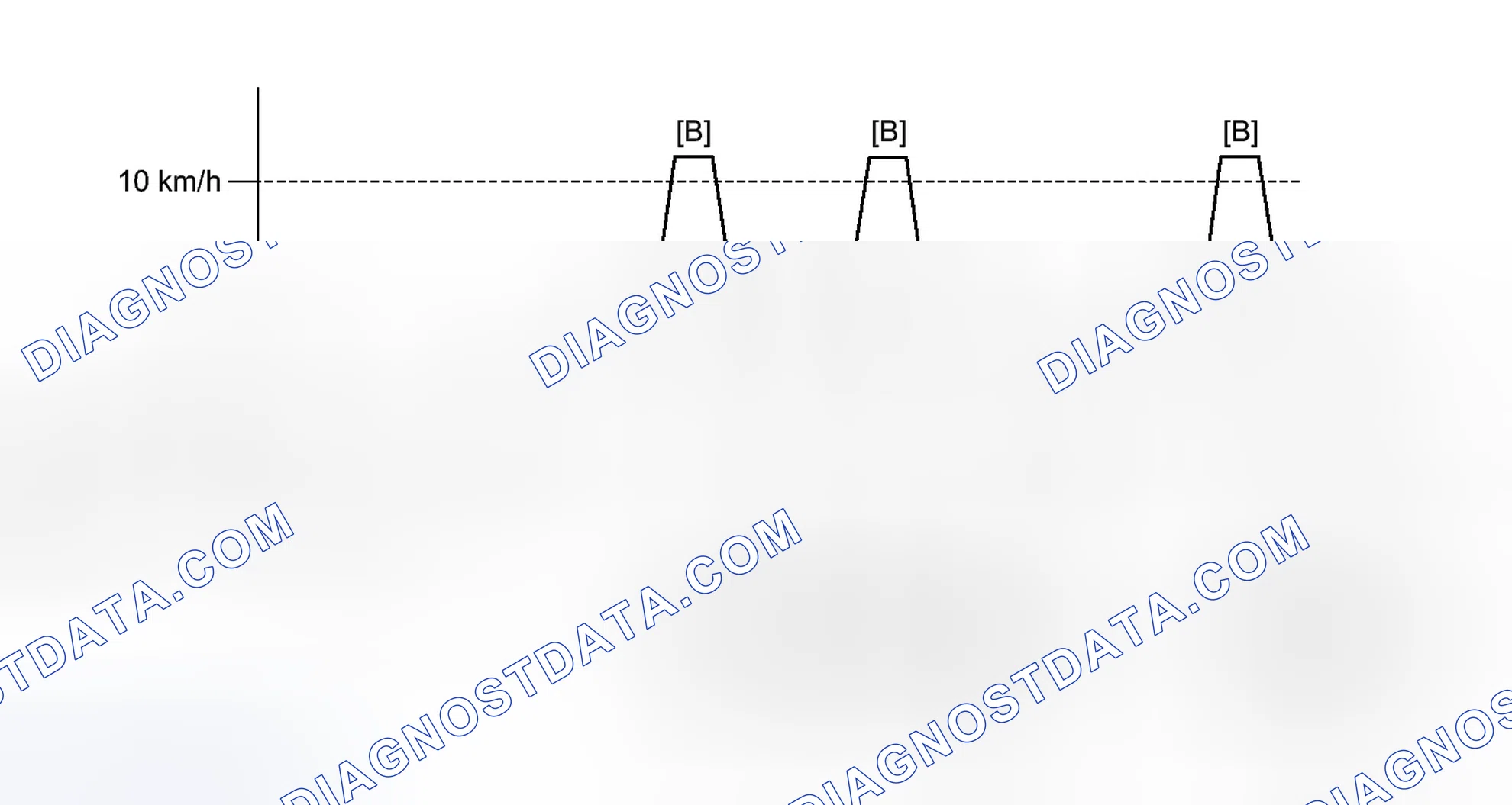 Scheme 35: INITIALIZATION [05/2013 - ]