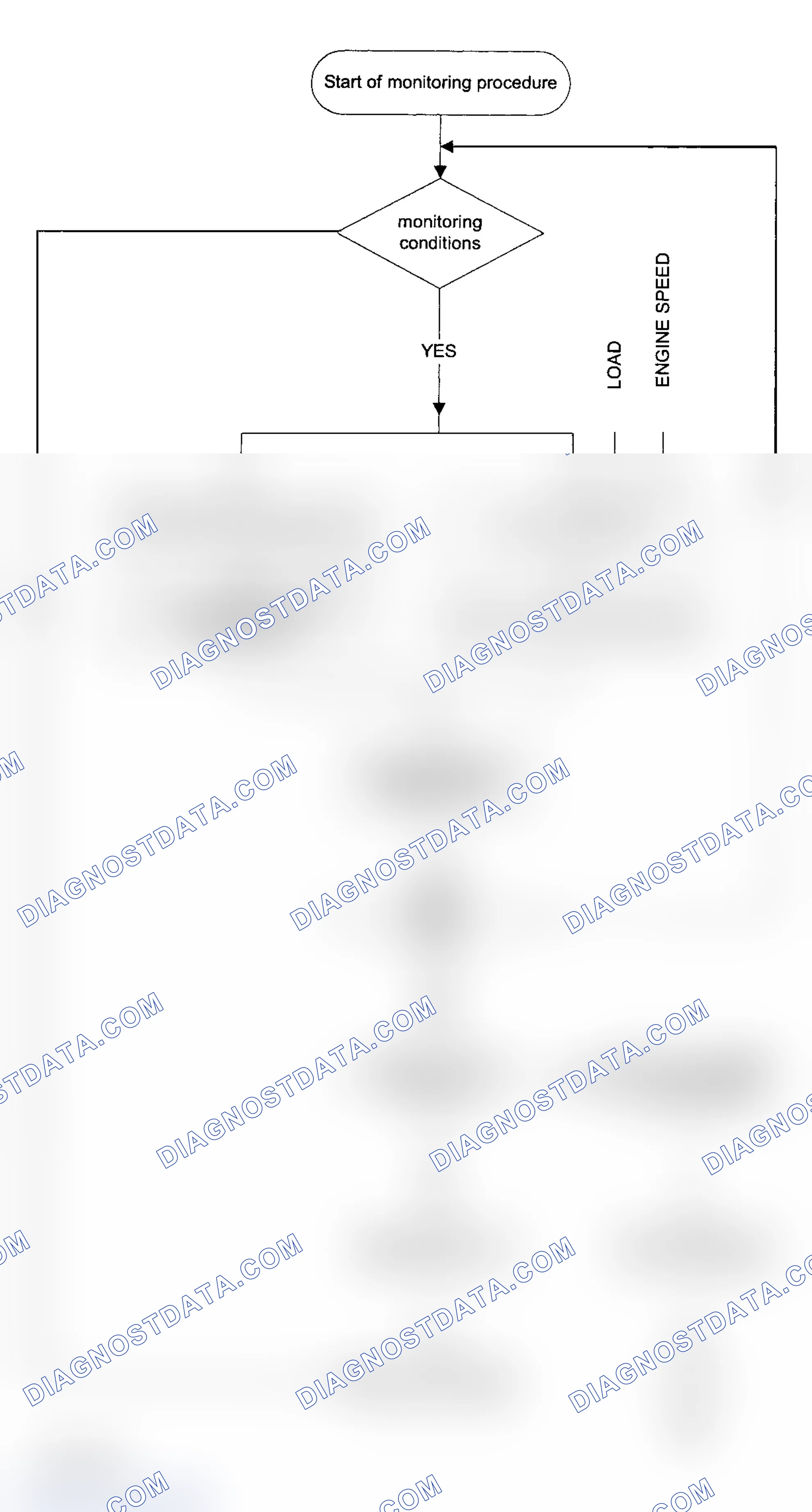 Scheme 164