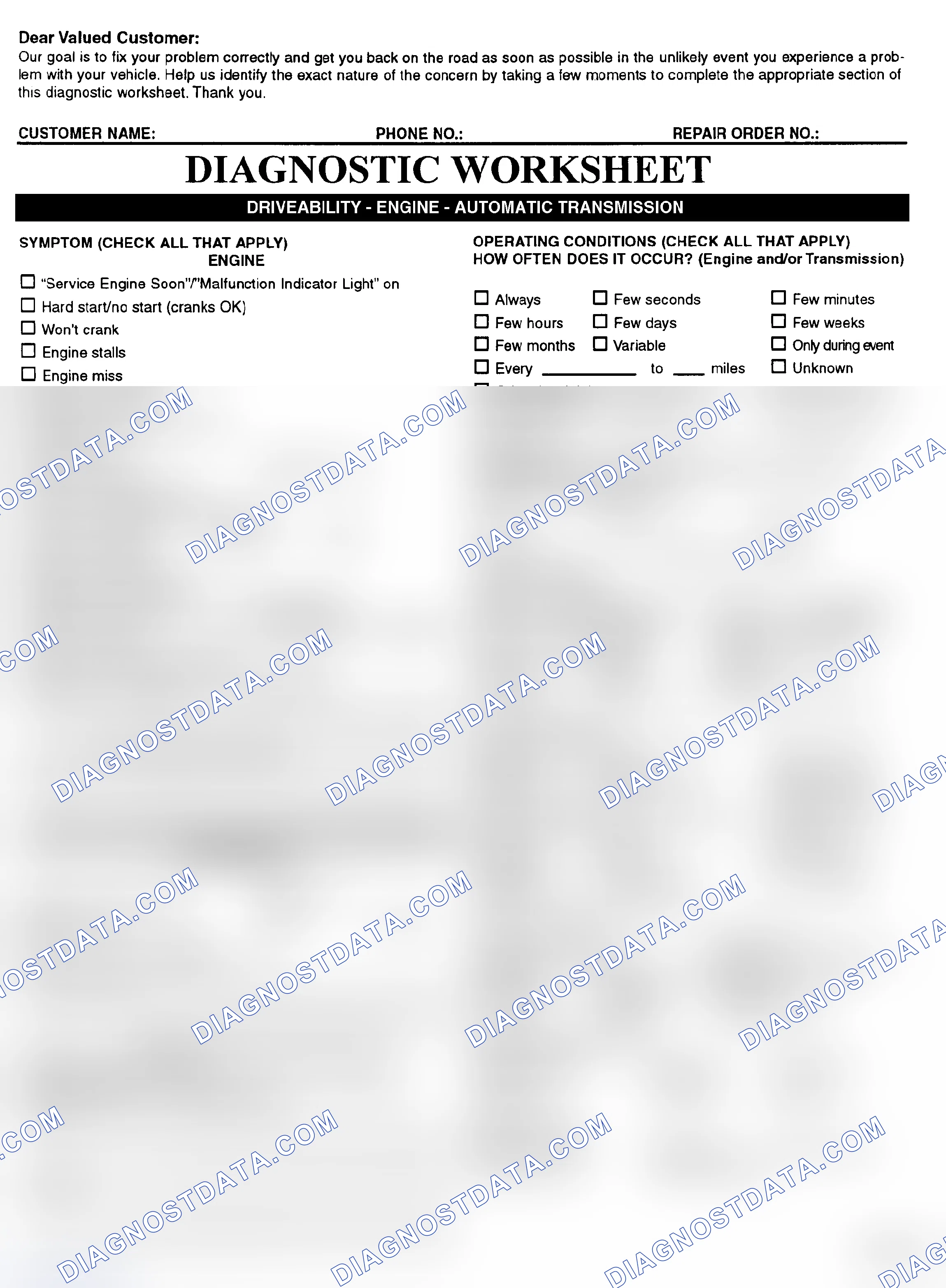 Scheme 2: Symptom Check List - Page 1