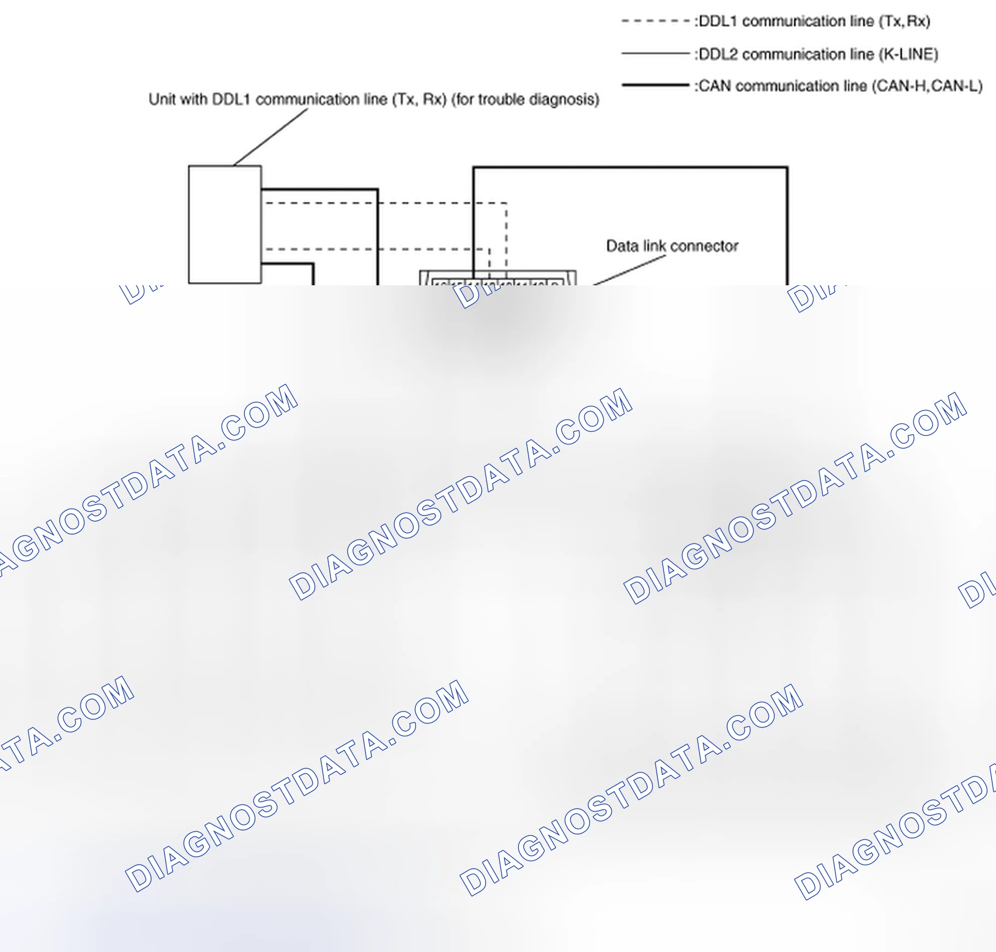 Scheme 3: SYSTEM DIAGRAM