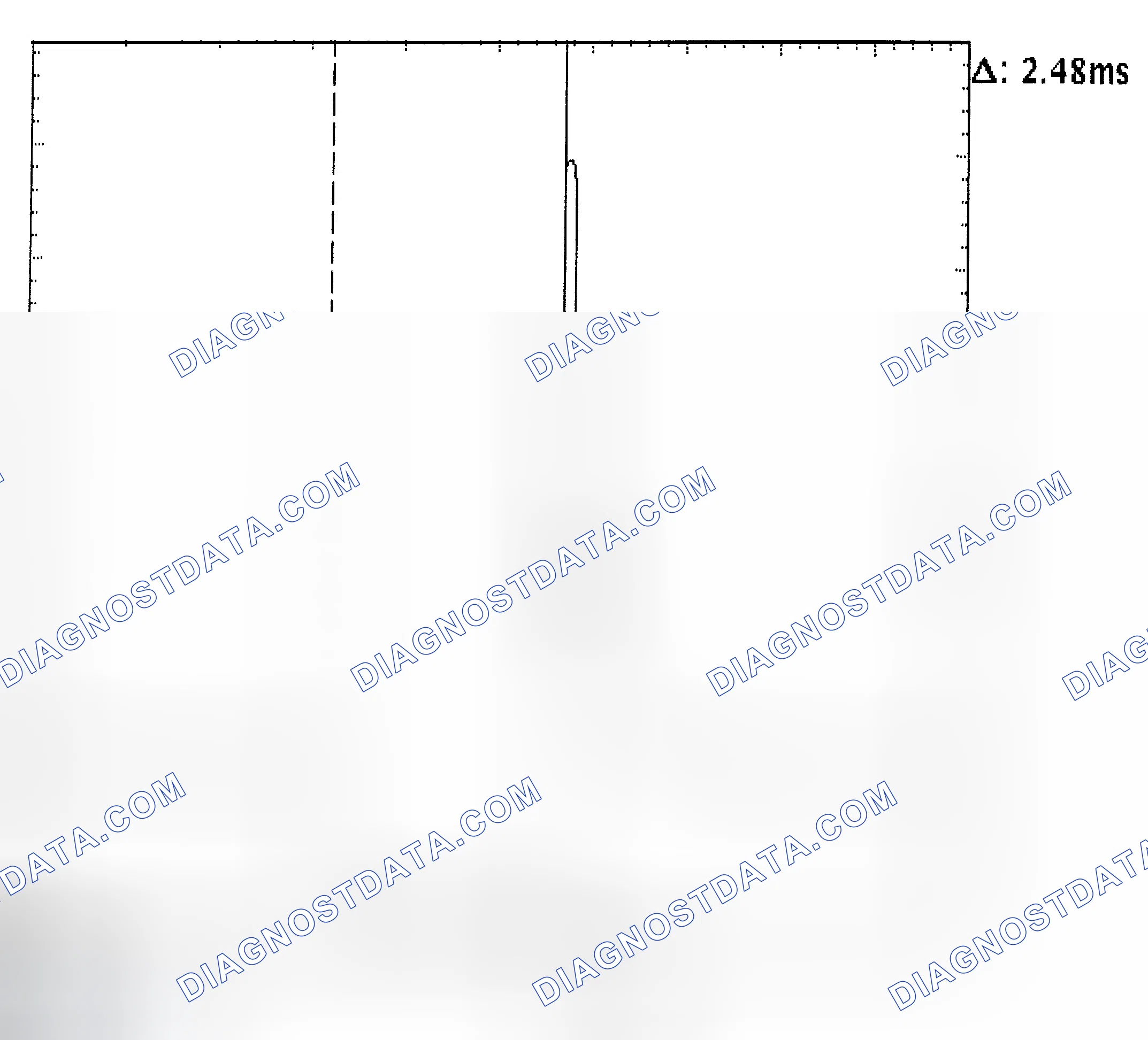 Scheme 24: Injector Bank - Known Good - Voltage Pattern