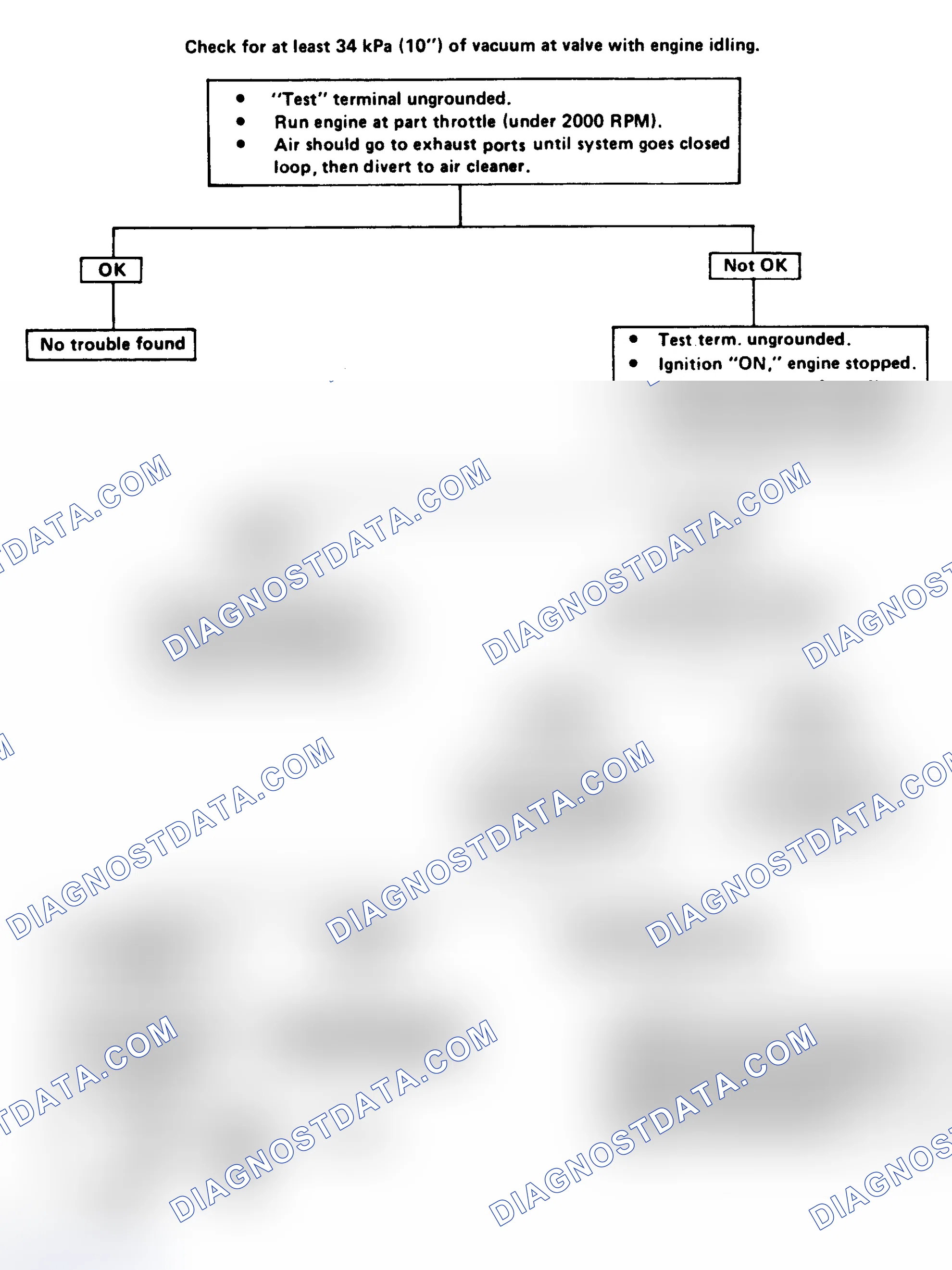 Scheme 229: Flow Chart - Electric Diverter Valve Check (EDV) 3.8L VIN "A"/Calif., 5.0L VIN "H"/Calif. - "B" & "G" Series, & 5.7L Calif.