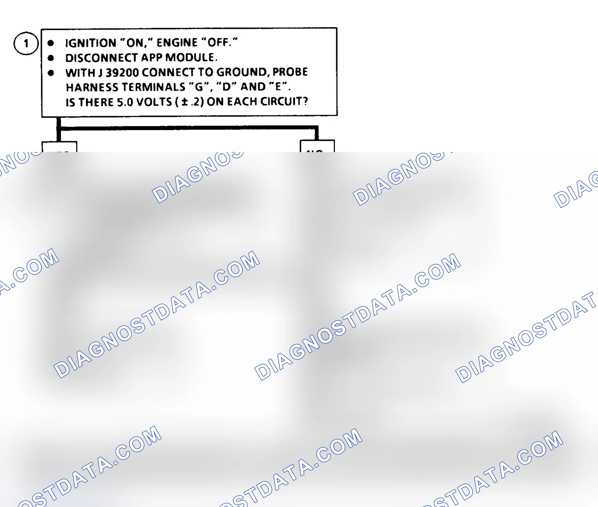 Scheme 363: DTC 65 Flow Chart ("C" & "K" Series) Accelerator Pedal Position (APP) No. 3 Circuit Range Fault