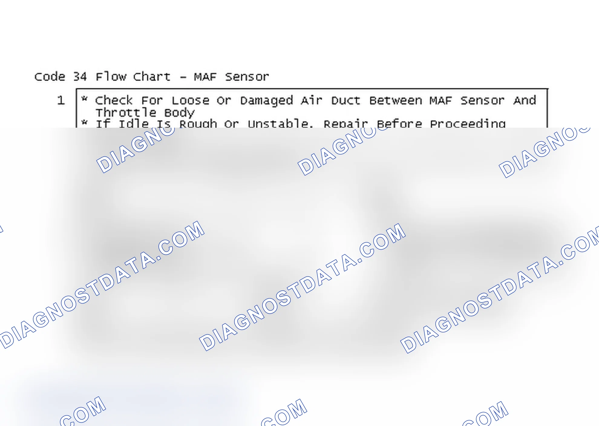 Scheme 190: Code 34 Flow Chart - MAF Sensor