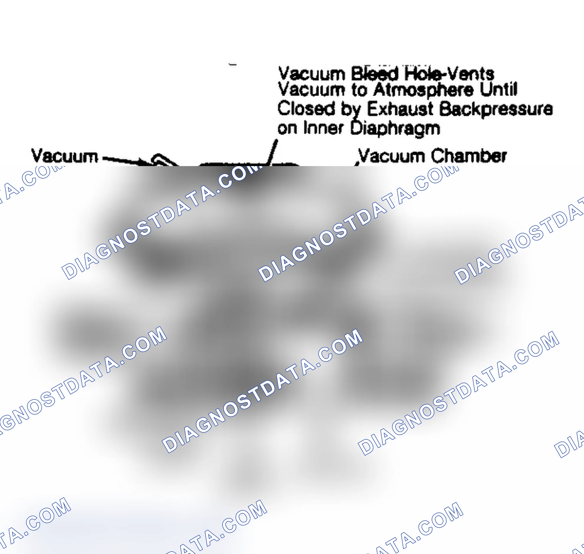 Scheme 44: Integral Backpressure Transducer EGR Valve Valve with bottom entry, poppet type shown.