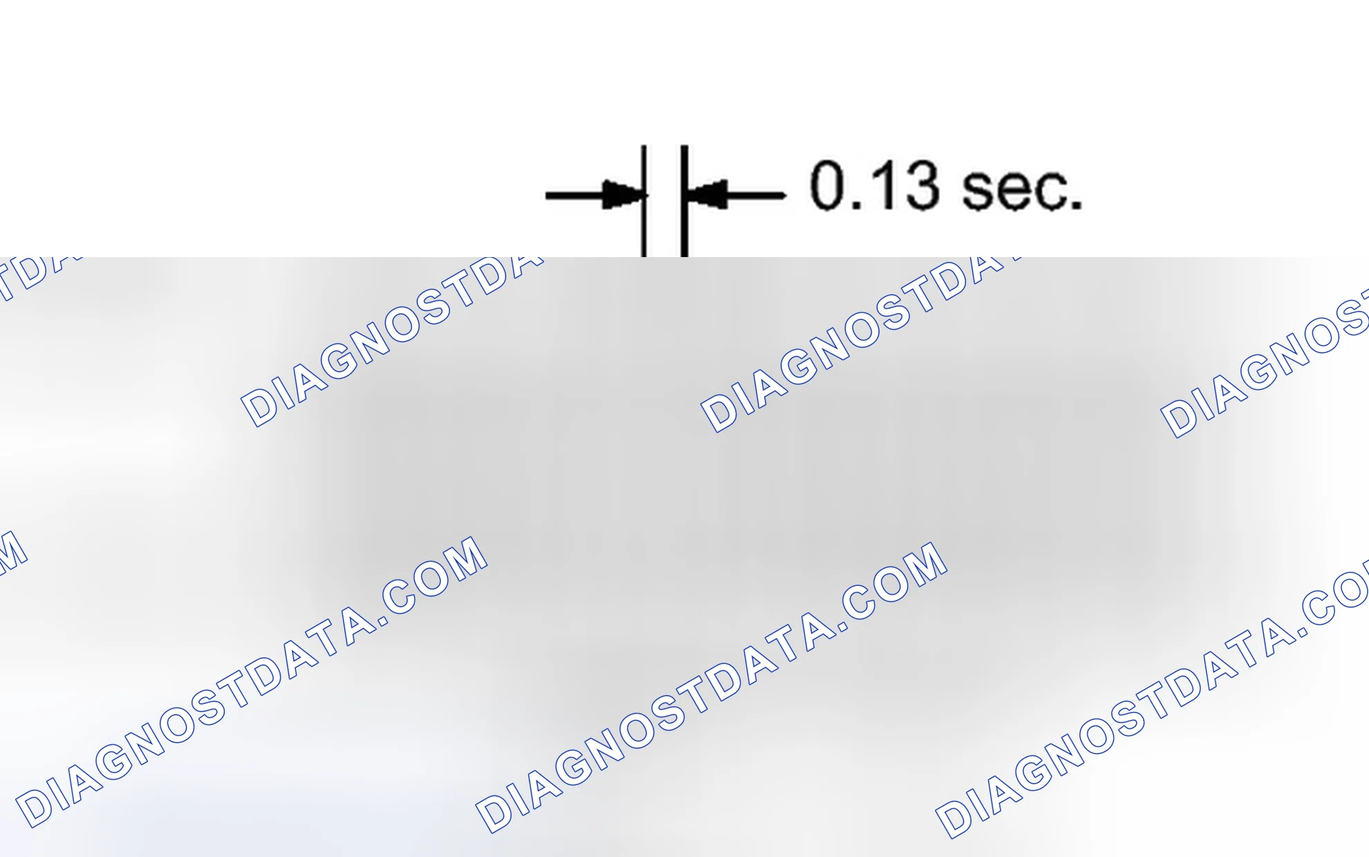 Scheme 428: CHECK MODE PROCEDURE