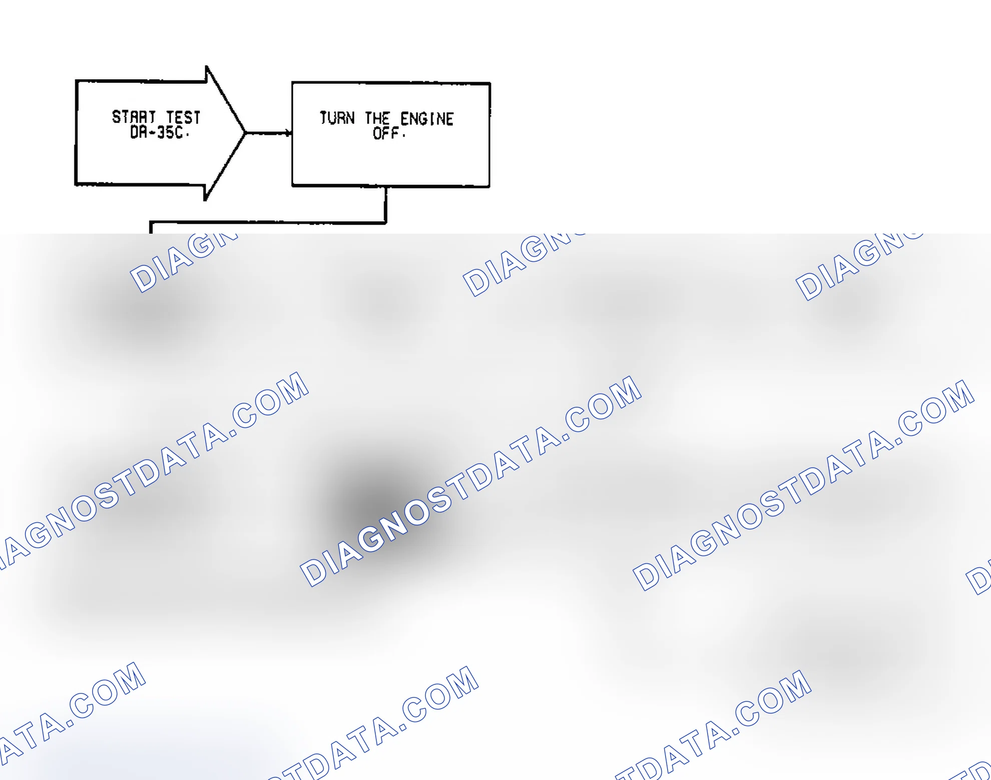 Scheme 163: Test DR-35C: Idle Speed Motor Operation