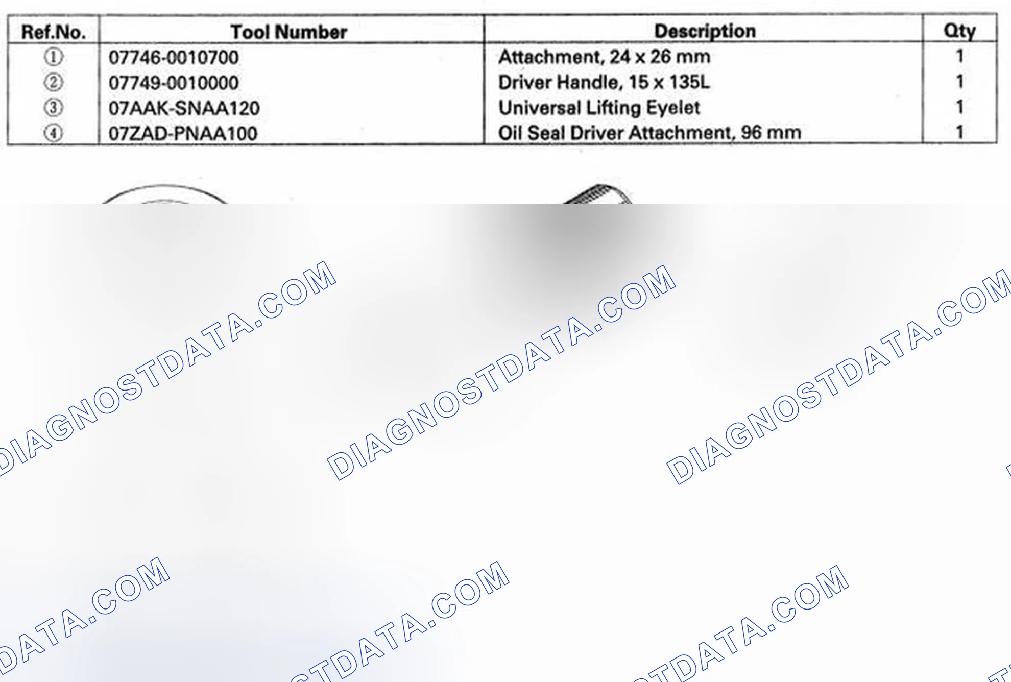 Scheme 195: Special Tools