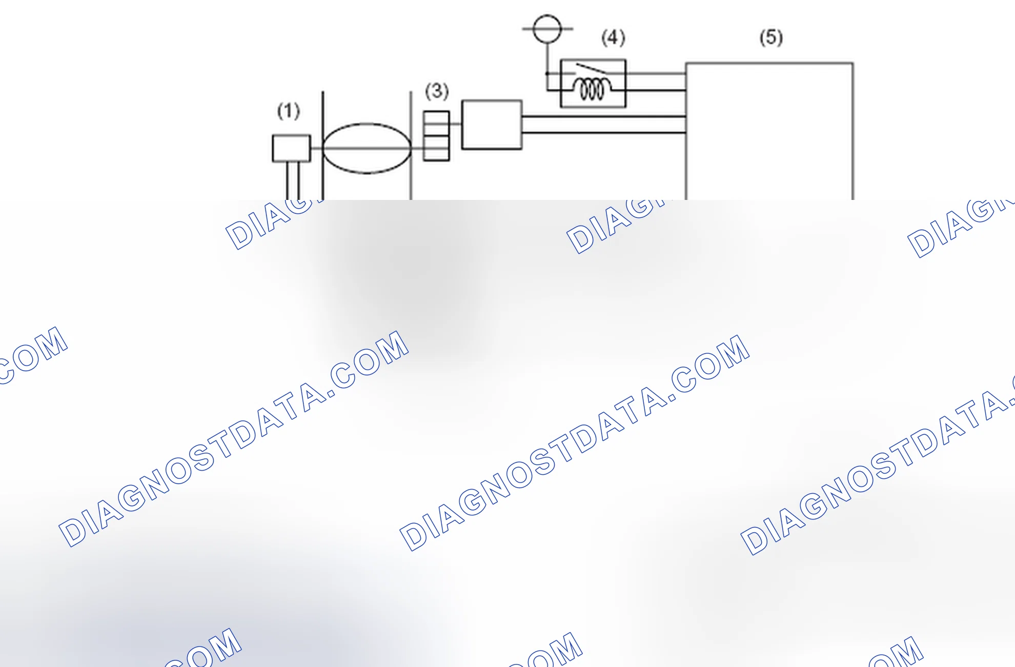 Scheme 49: ELECTRONIC CONTROL THROTTLE SYSTEM