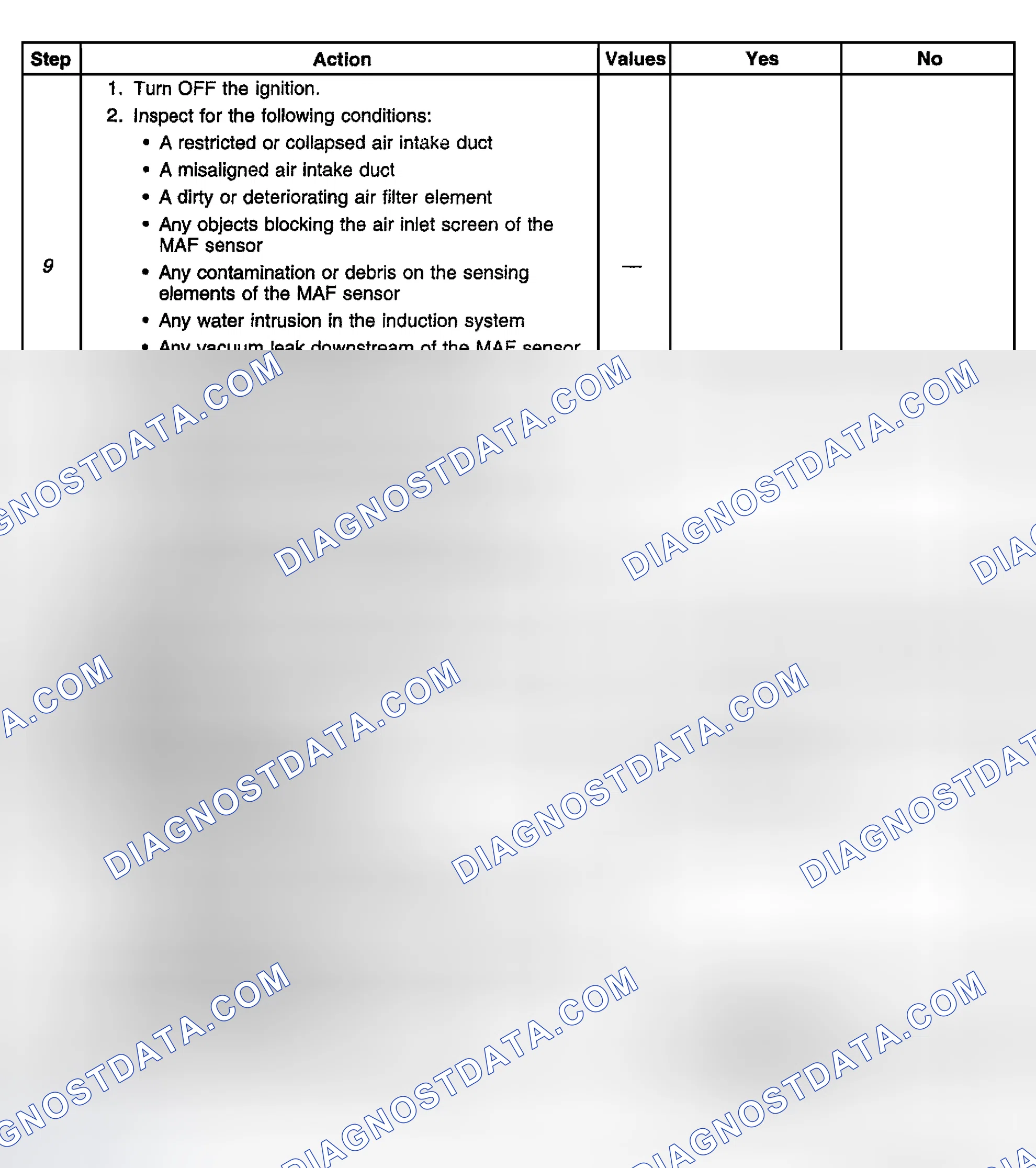 Scheme 284