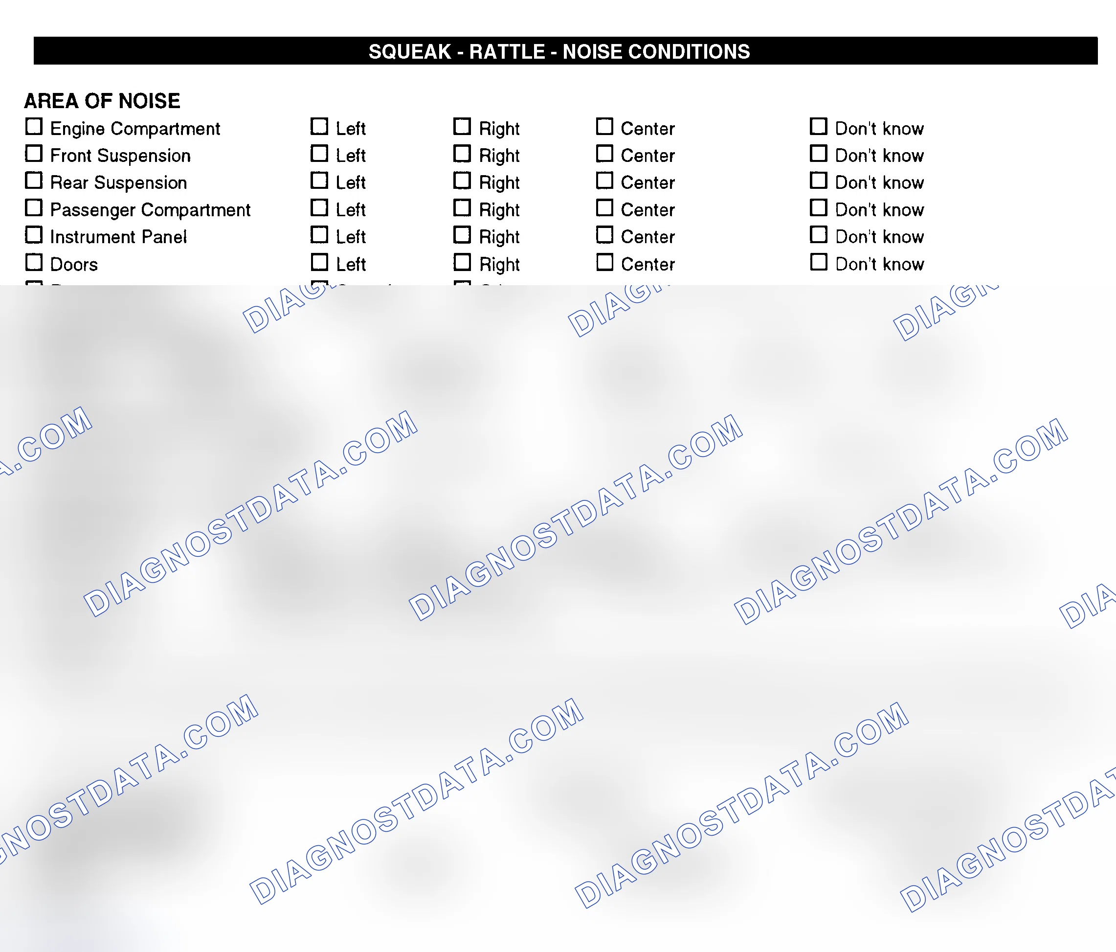 Scheme 11: Squeak, Rattle, & Noise Conditions