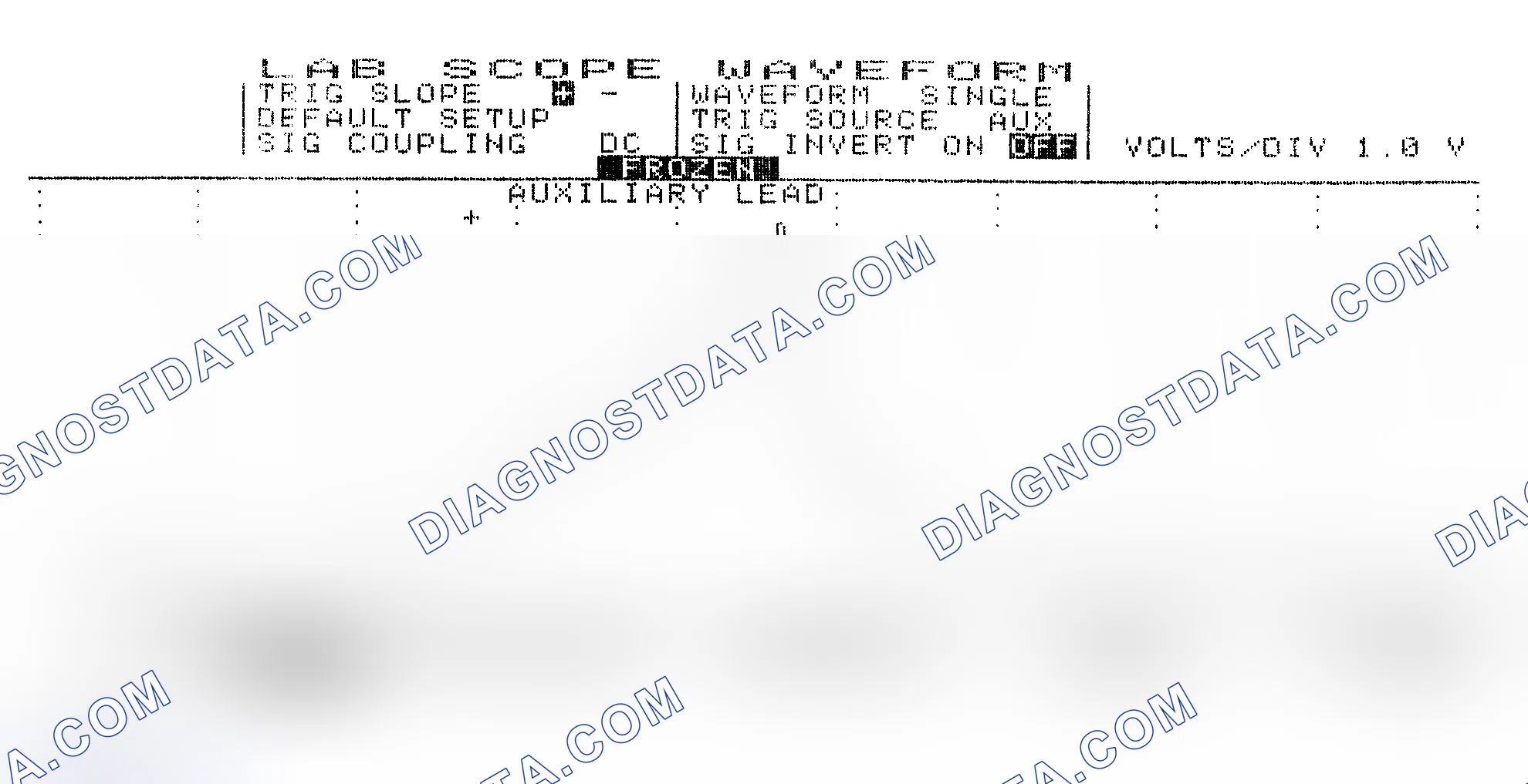 Scheme 19: Single Injector w/Excessive Current Flow - Current Pattern