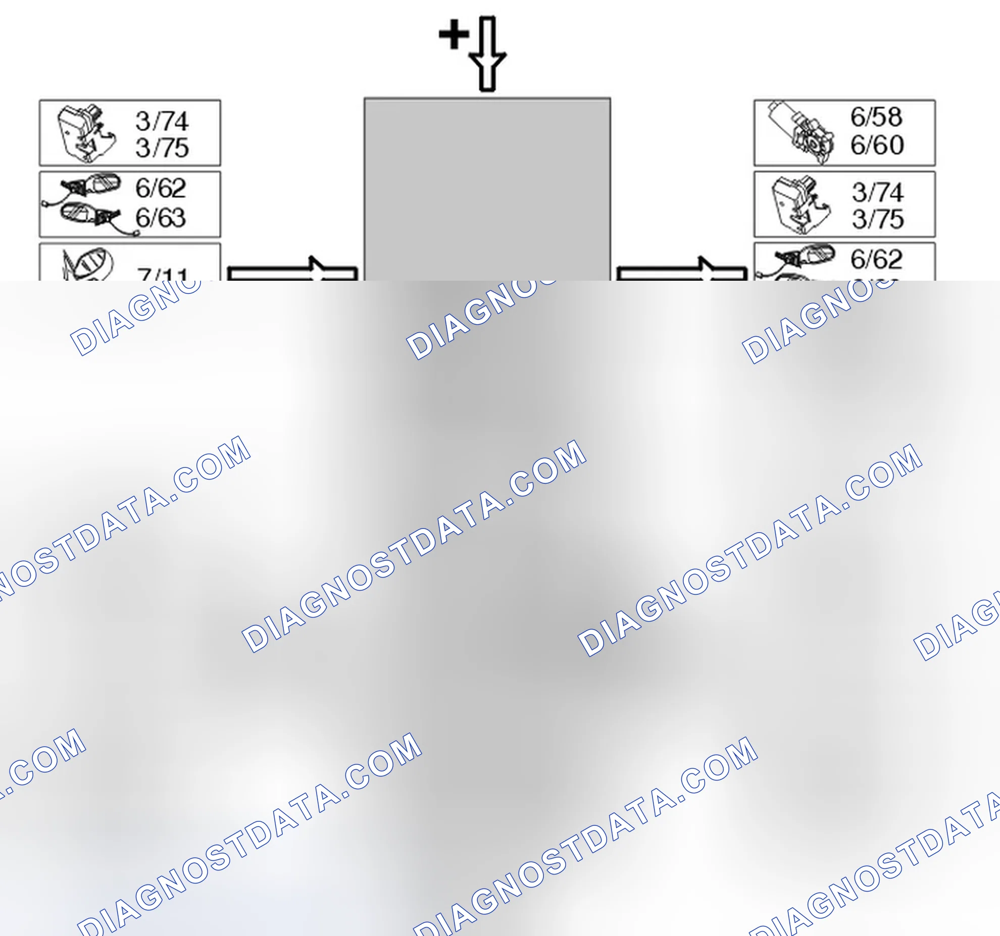 Scheme 88