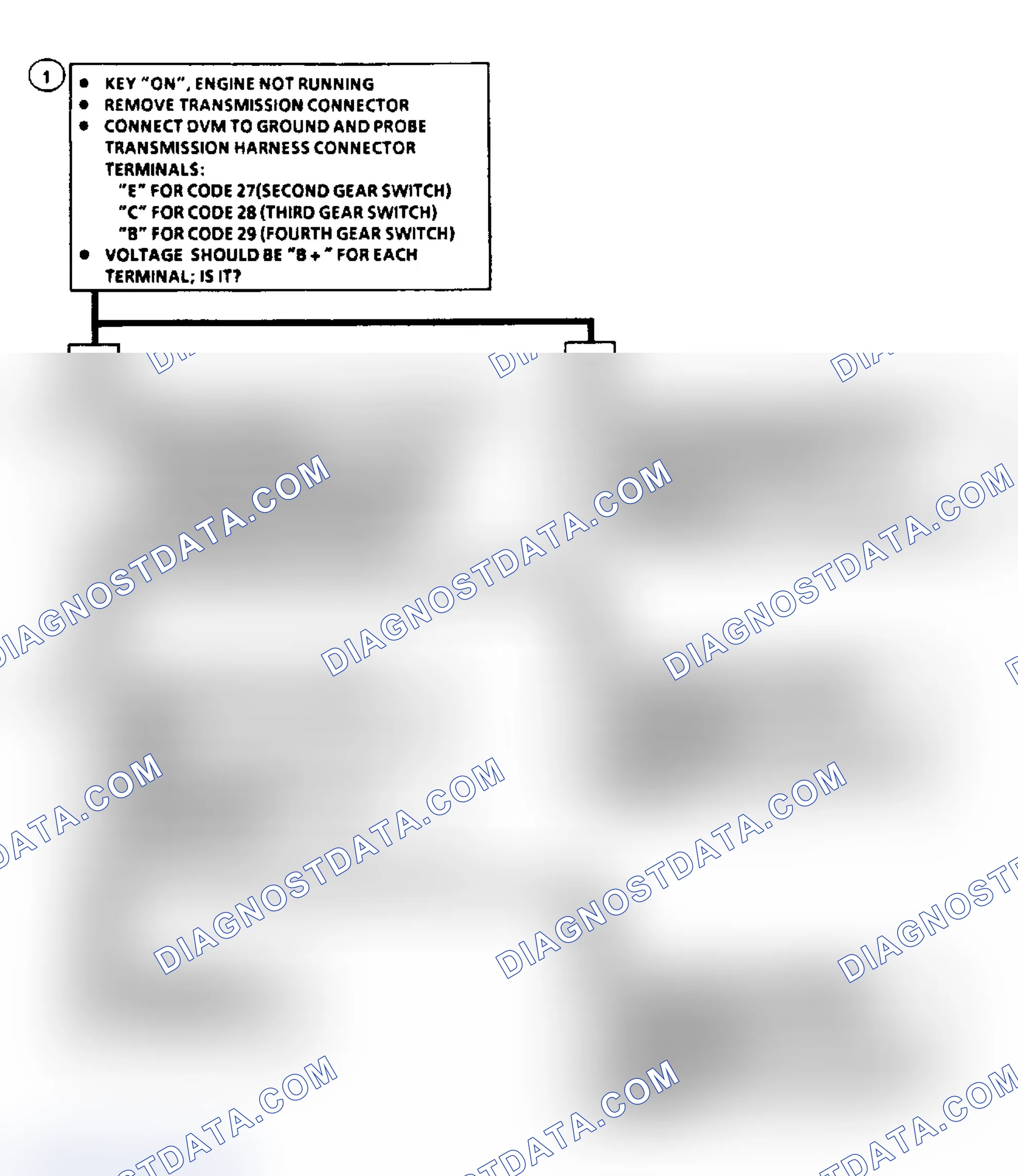 Scheme 297: Code 27/28 or 29: Gear Switch Ckts Flow Chart (3.8L)