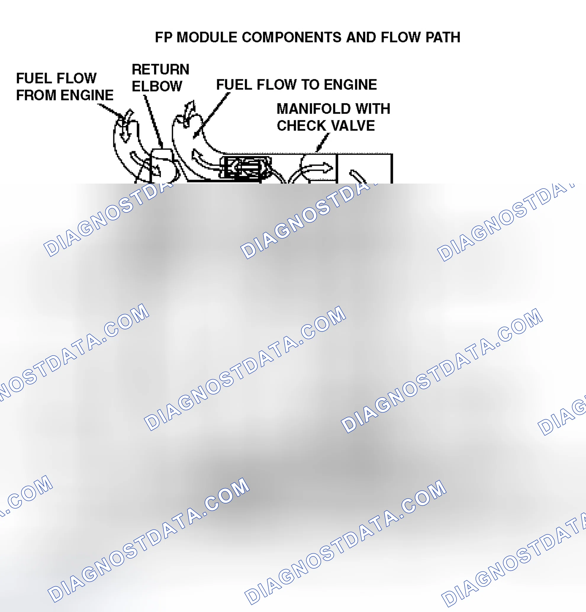 Scheme 262: Fuel Pump Module