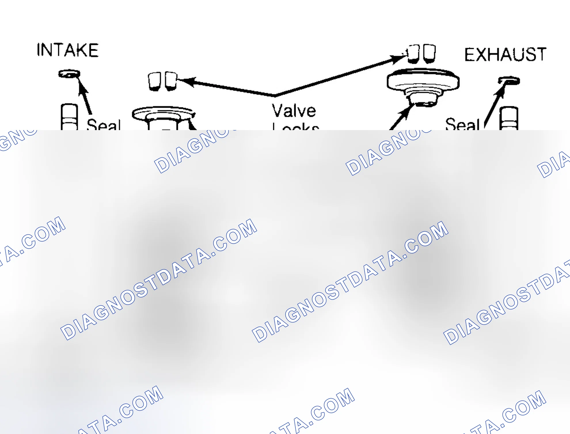 Scheme 11: Exploded View of Valve Assemblies