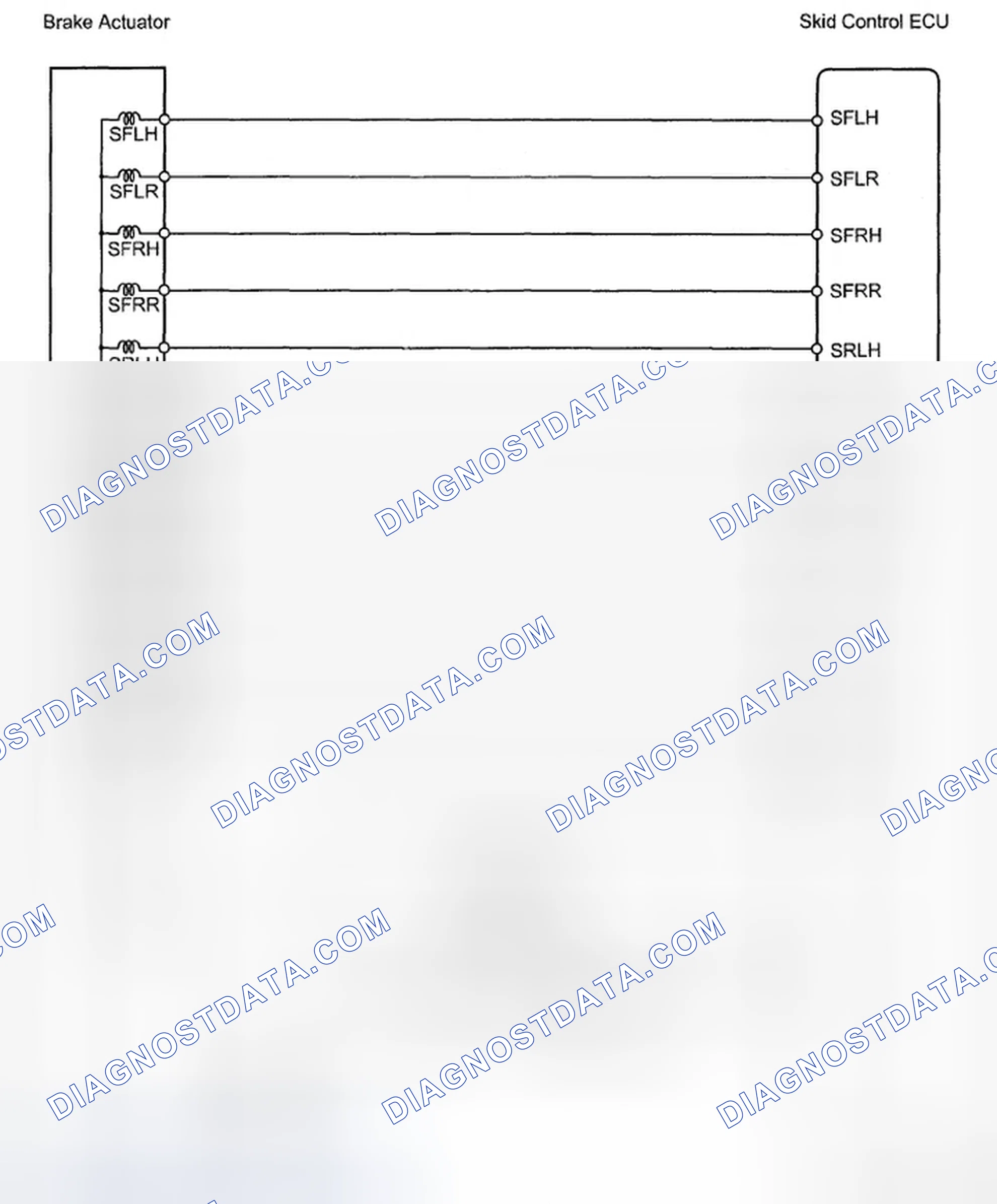 Scheme 2: SFR Solenoid Circuit - Wiring Diagram