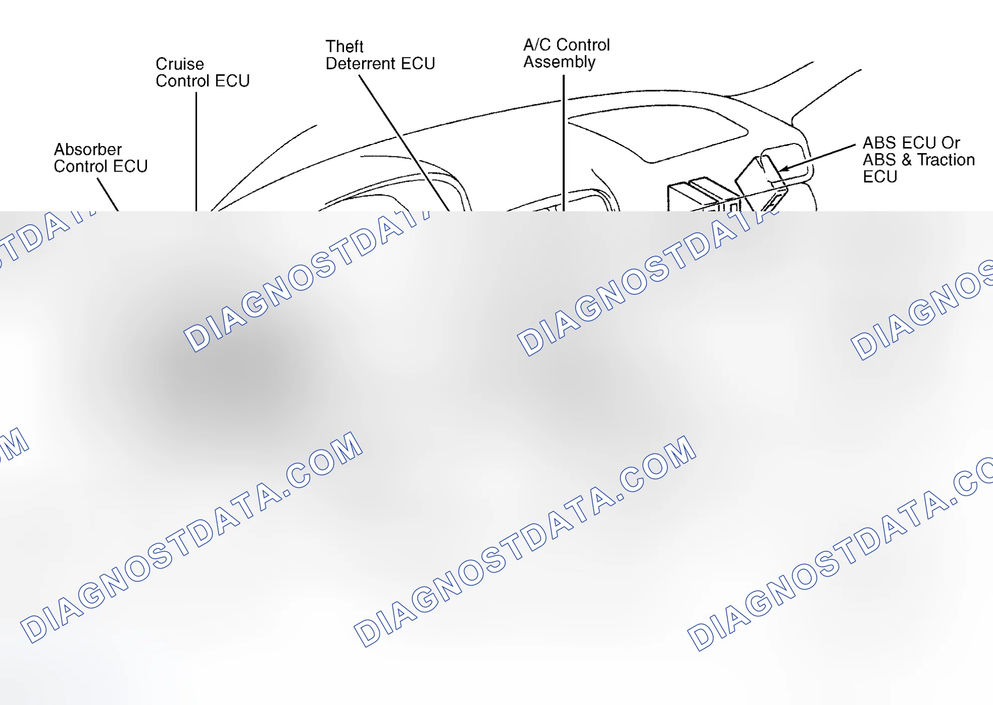 Scheme 2: Dash