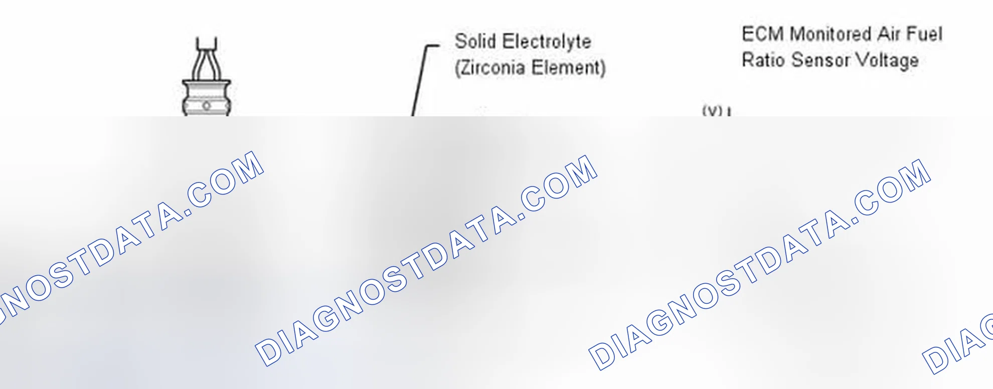 Scheme 46: DESCRIPTION