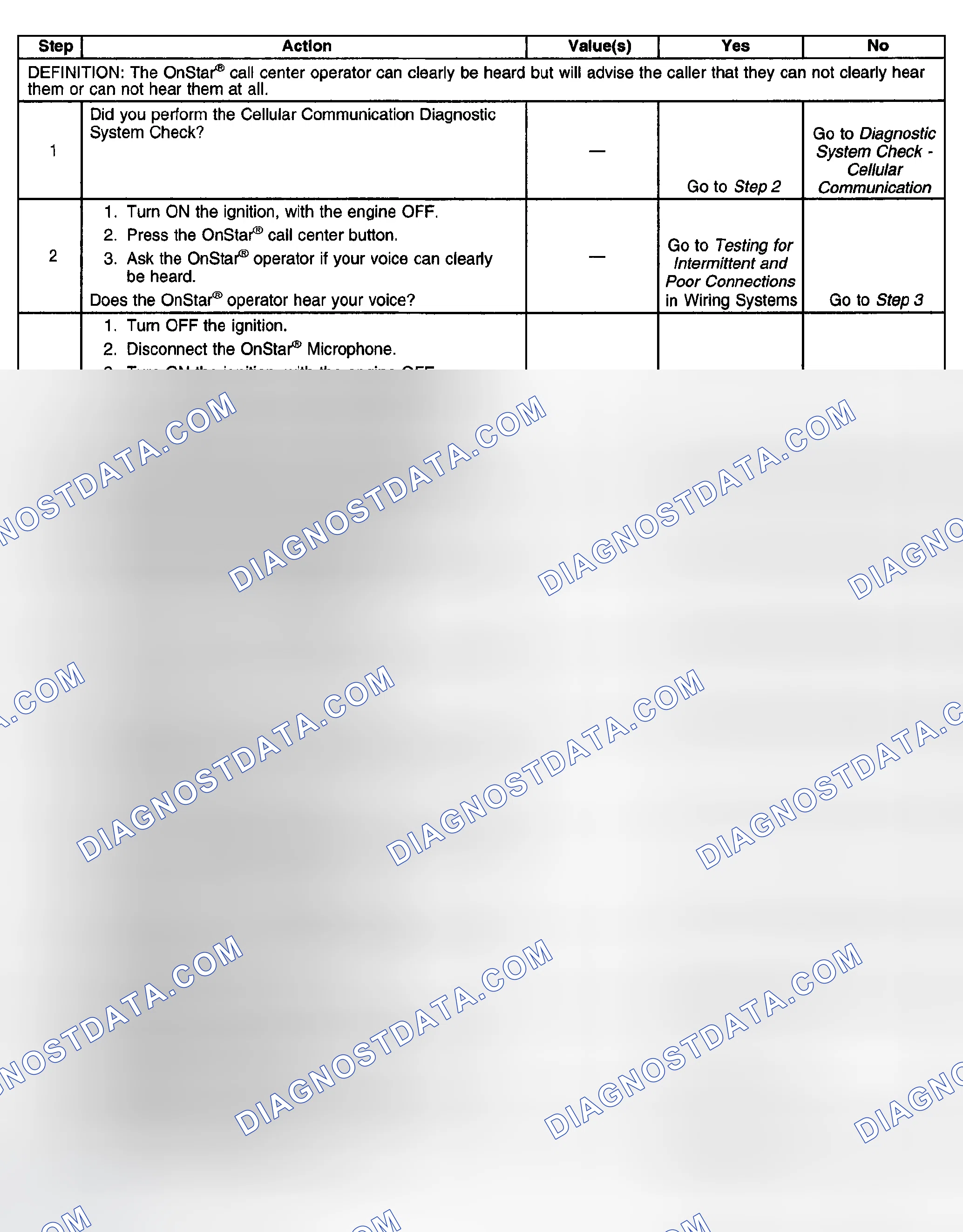 Scheme 74: Microphone Inoperative - Caller Cannot Be Heard