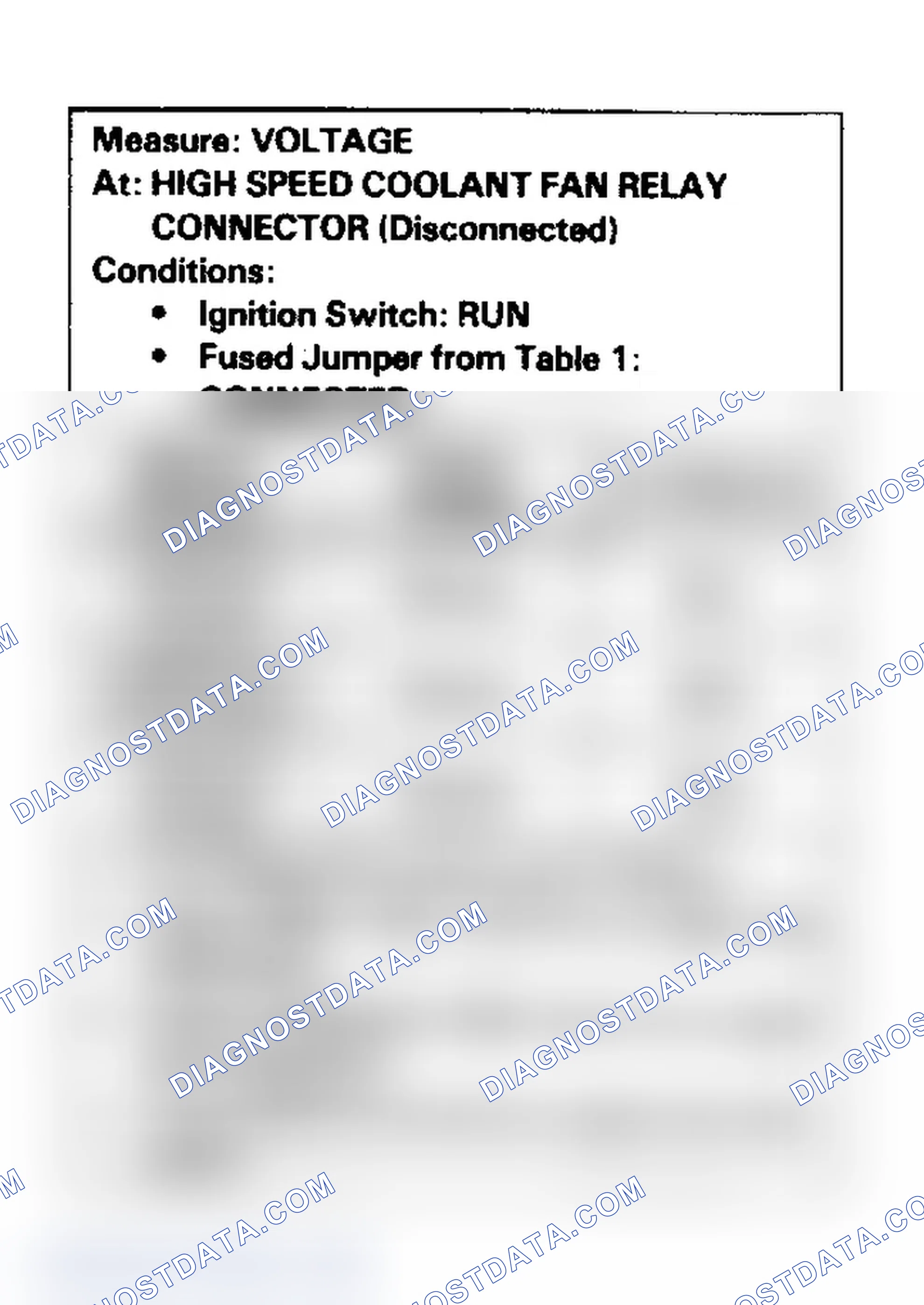 Scheme 14: Coolant Fan High Speed Relay Test (Table 2)