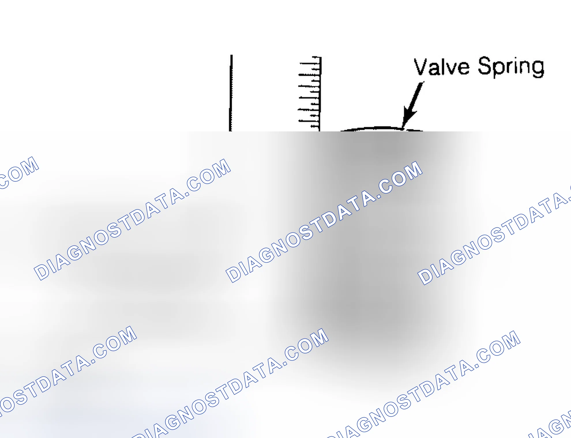 Scheme 13: Checking Valve Spring Squareness