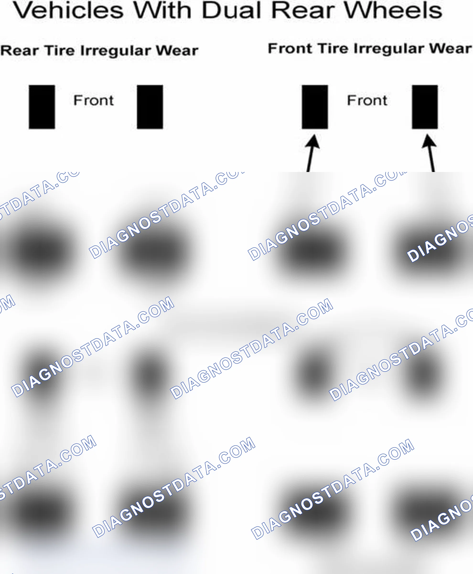 Scheme 30: Popular Tire Rotation Patterns - With Dual Rear Wheels