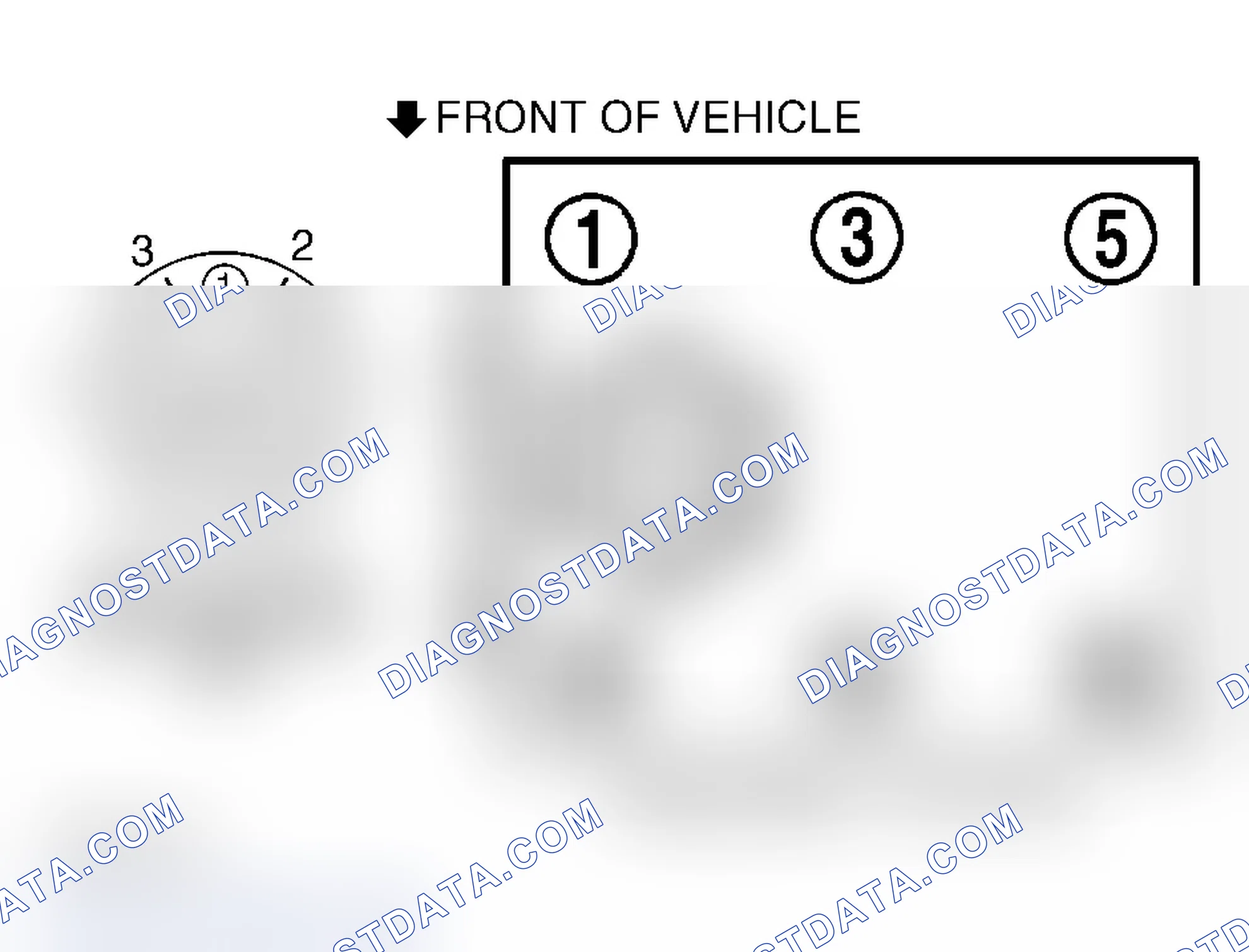 Scheme 2: Firing Order & Distributor Rotation