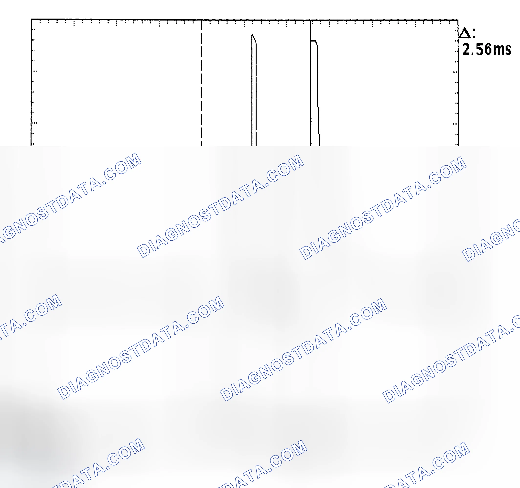 Scheme 27: Injector Bank - Known Good - Voltage Pattern