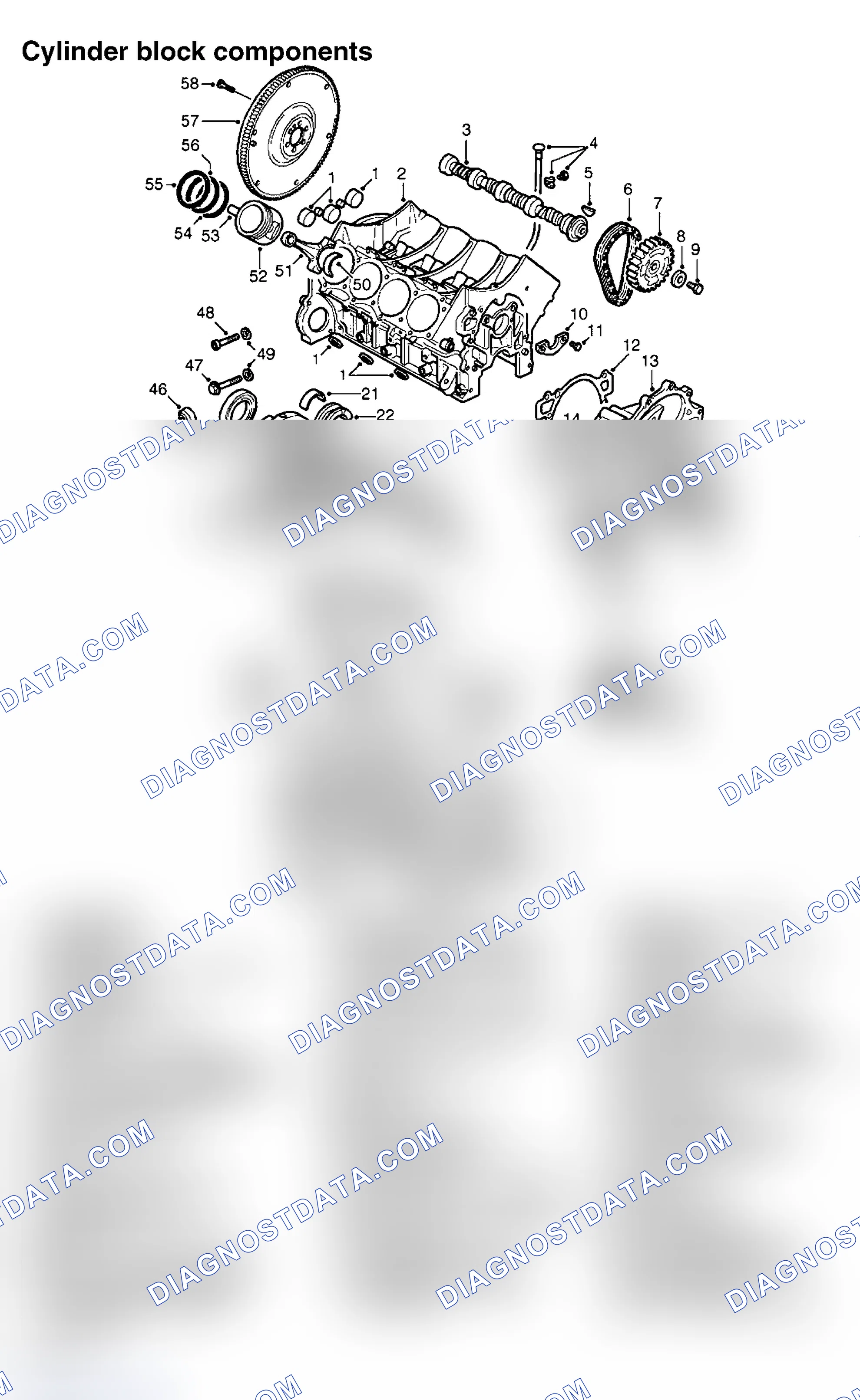 Scheme 3: CYLINDER BLOCK & CAMSHAFT