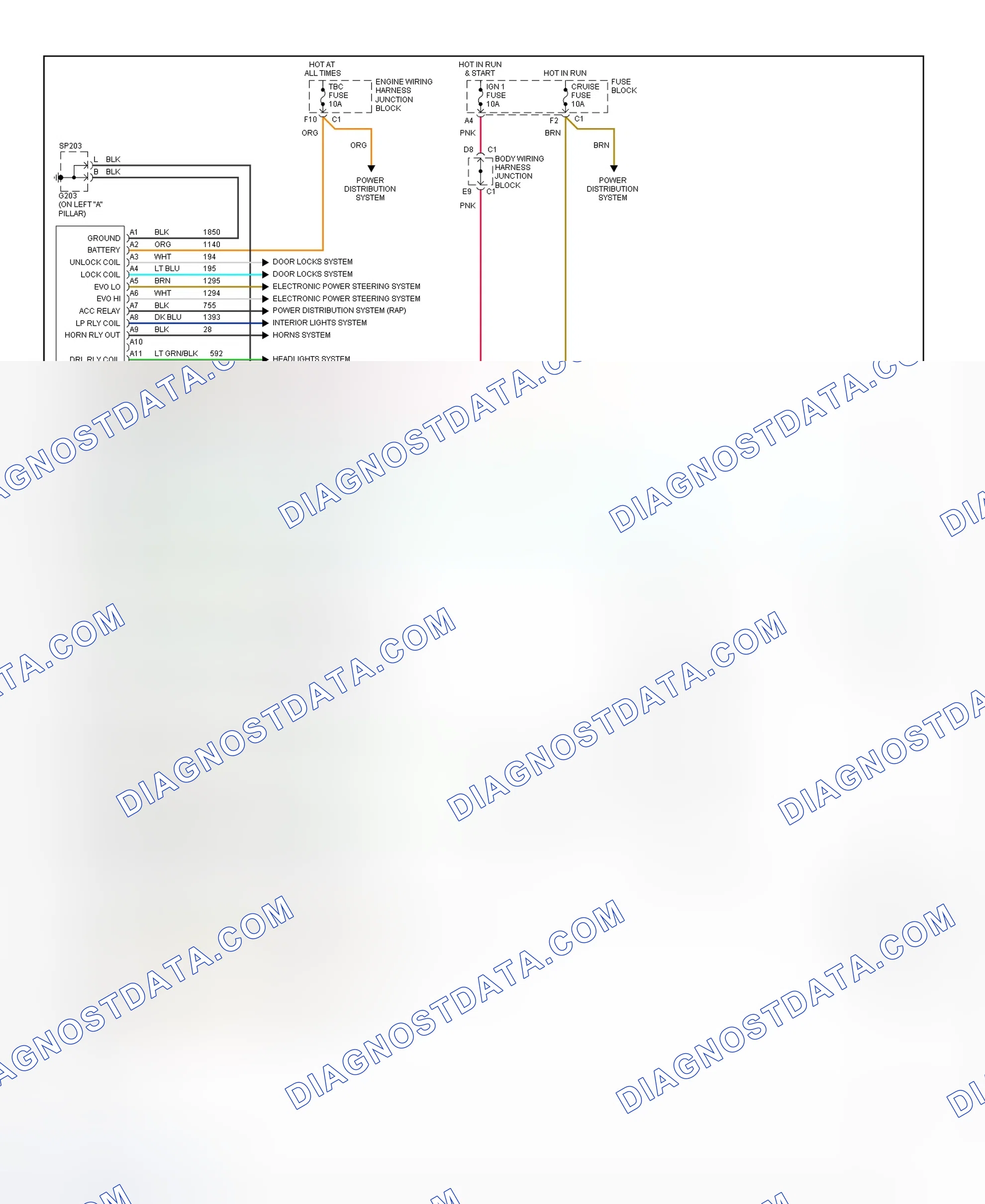 Scheme 7: Body Control Module (BCM) Wiring Diagram (Sierra, Silverado, Suburban, Tahoe, Yukon & Yukon XL - New Style)