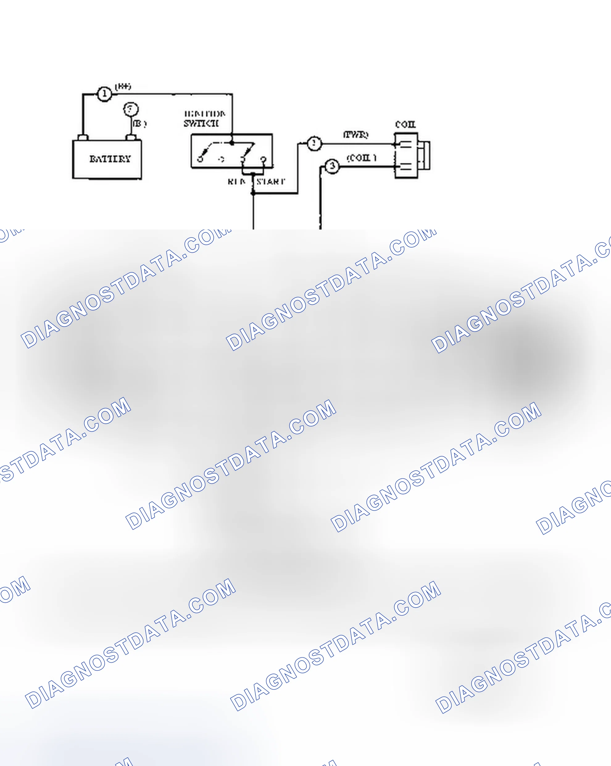 Scheme 201