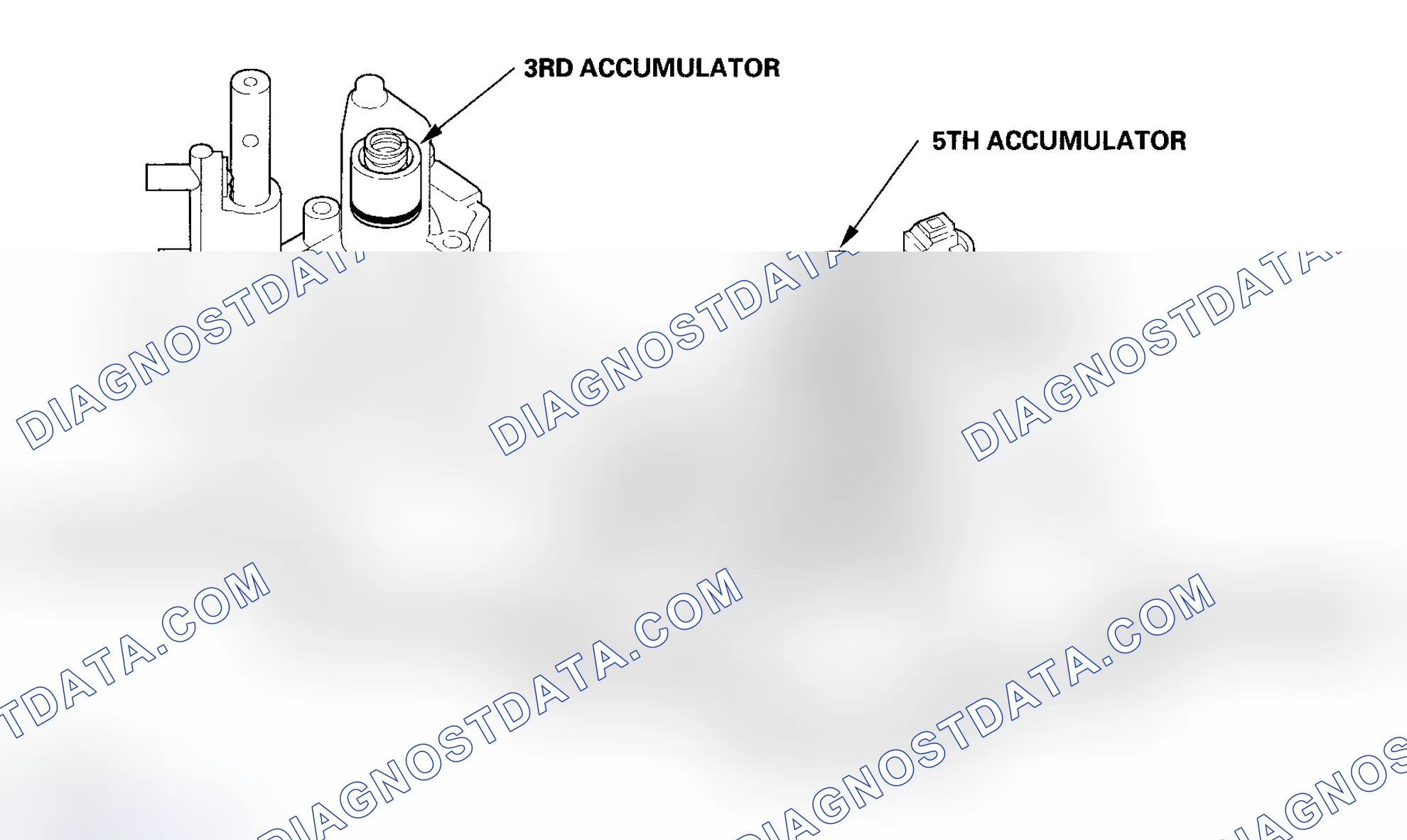Scheme 39: Accumulator Body