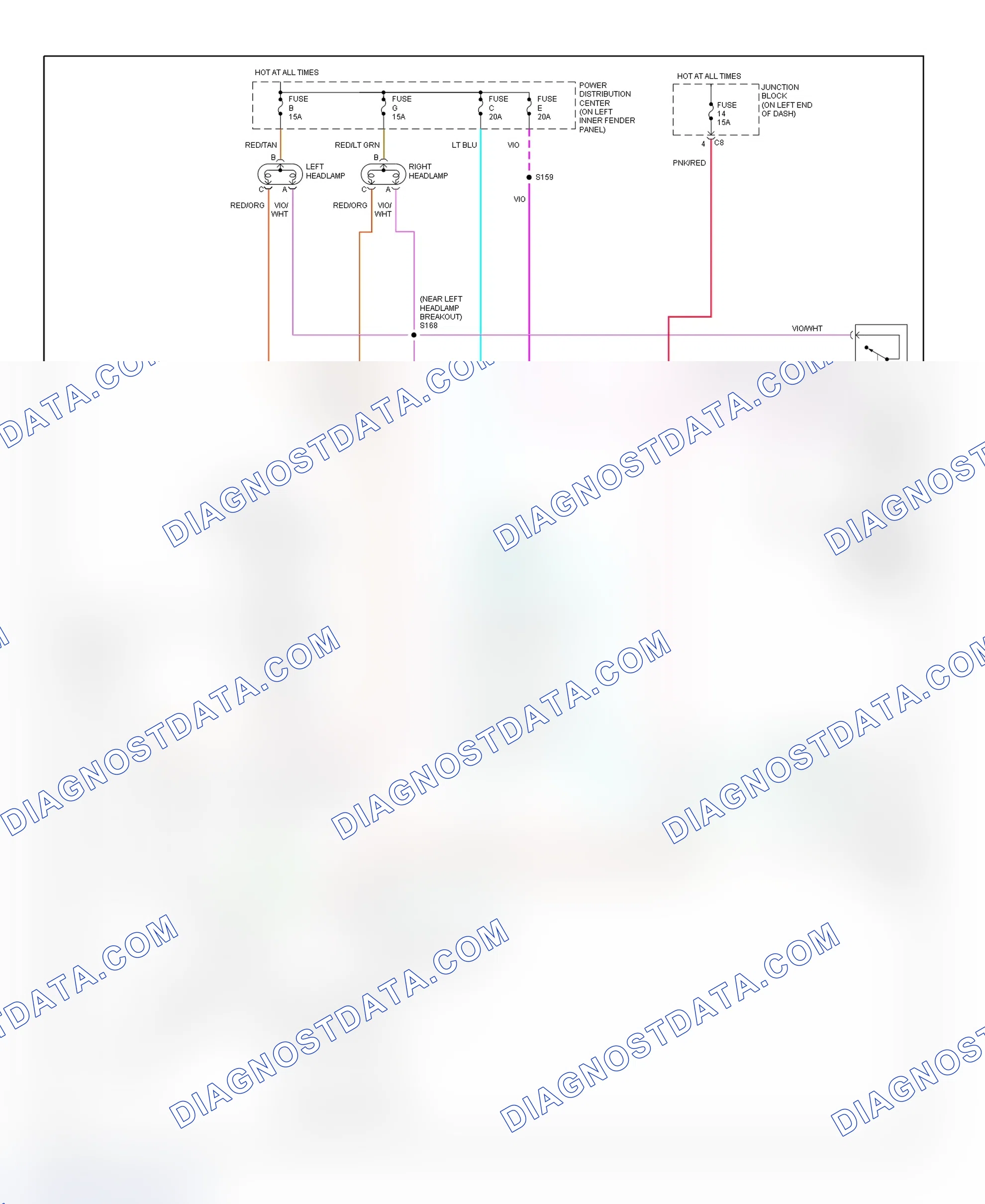 Scheme 6: Headlight System Wiring Diagram (Dakota - Without Track)
