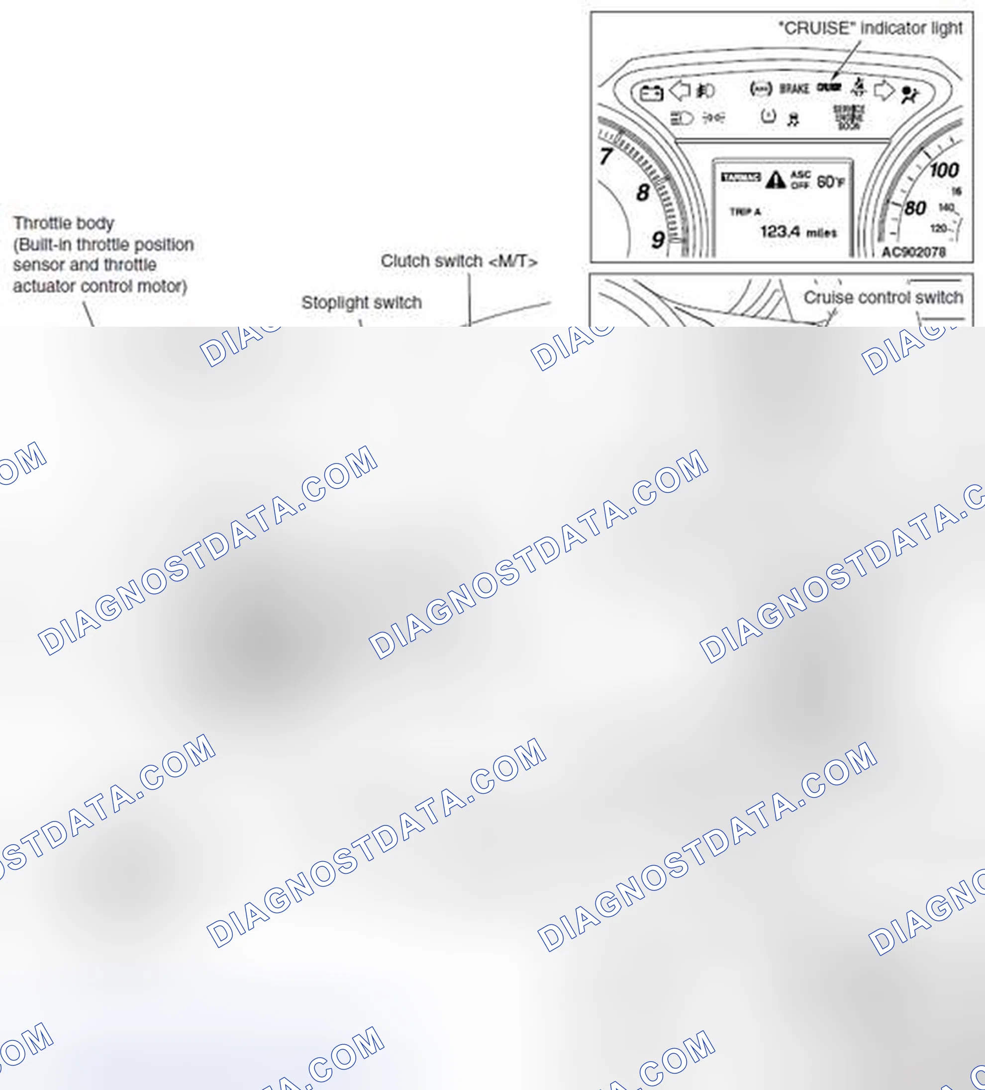 Scheme 47: CONSTRUCTION DIAGRAM