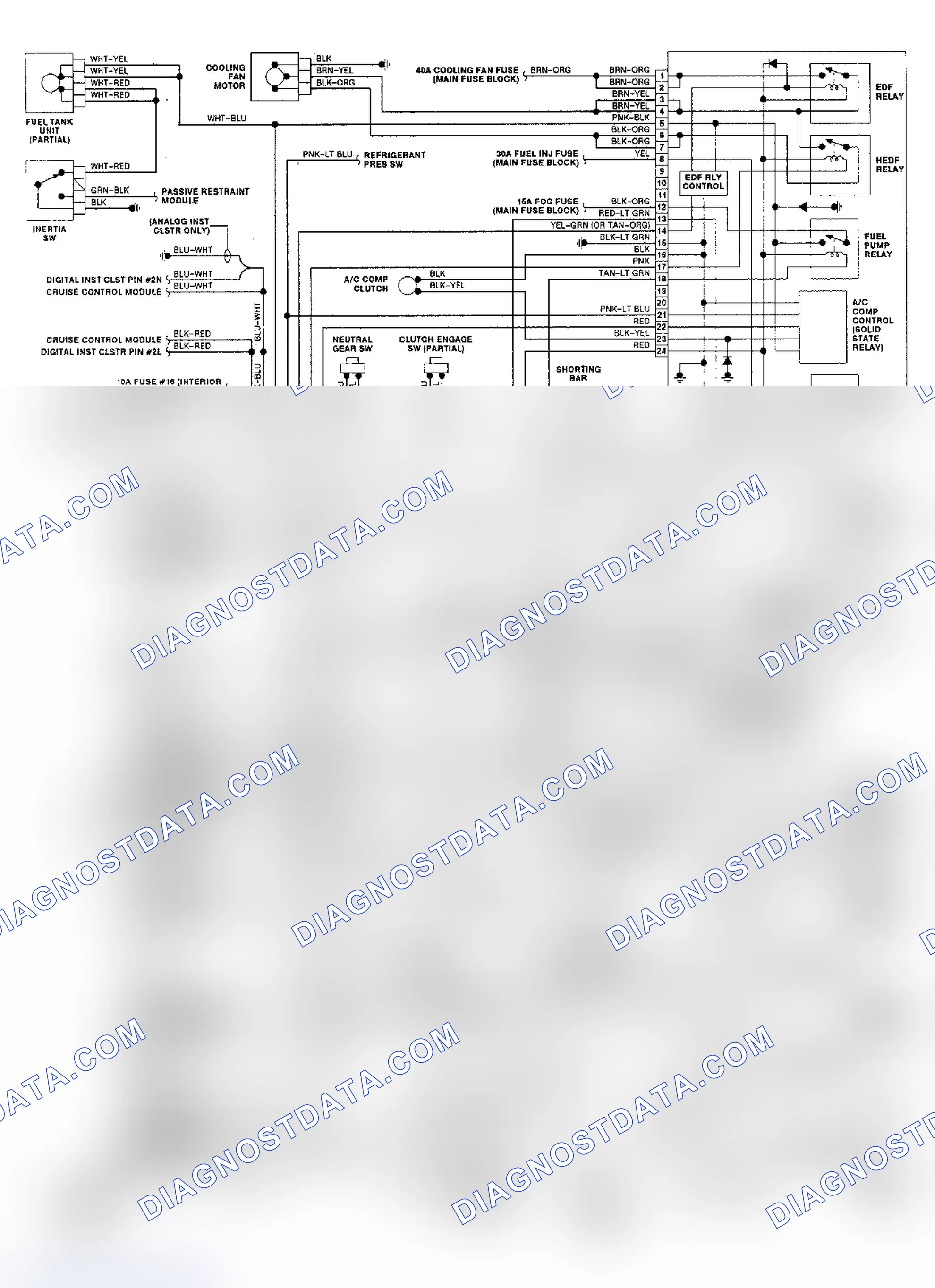 Scheme 108: 3.0L Probe EEC-IV Wiring Diagram