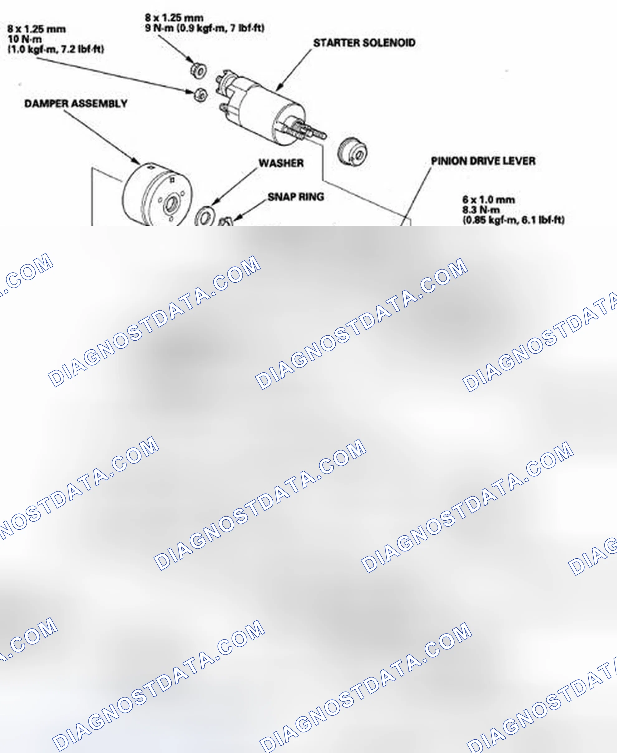 Scheme 25: Disassembly/Reassembly