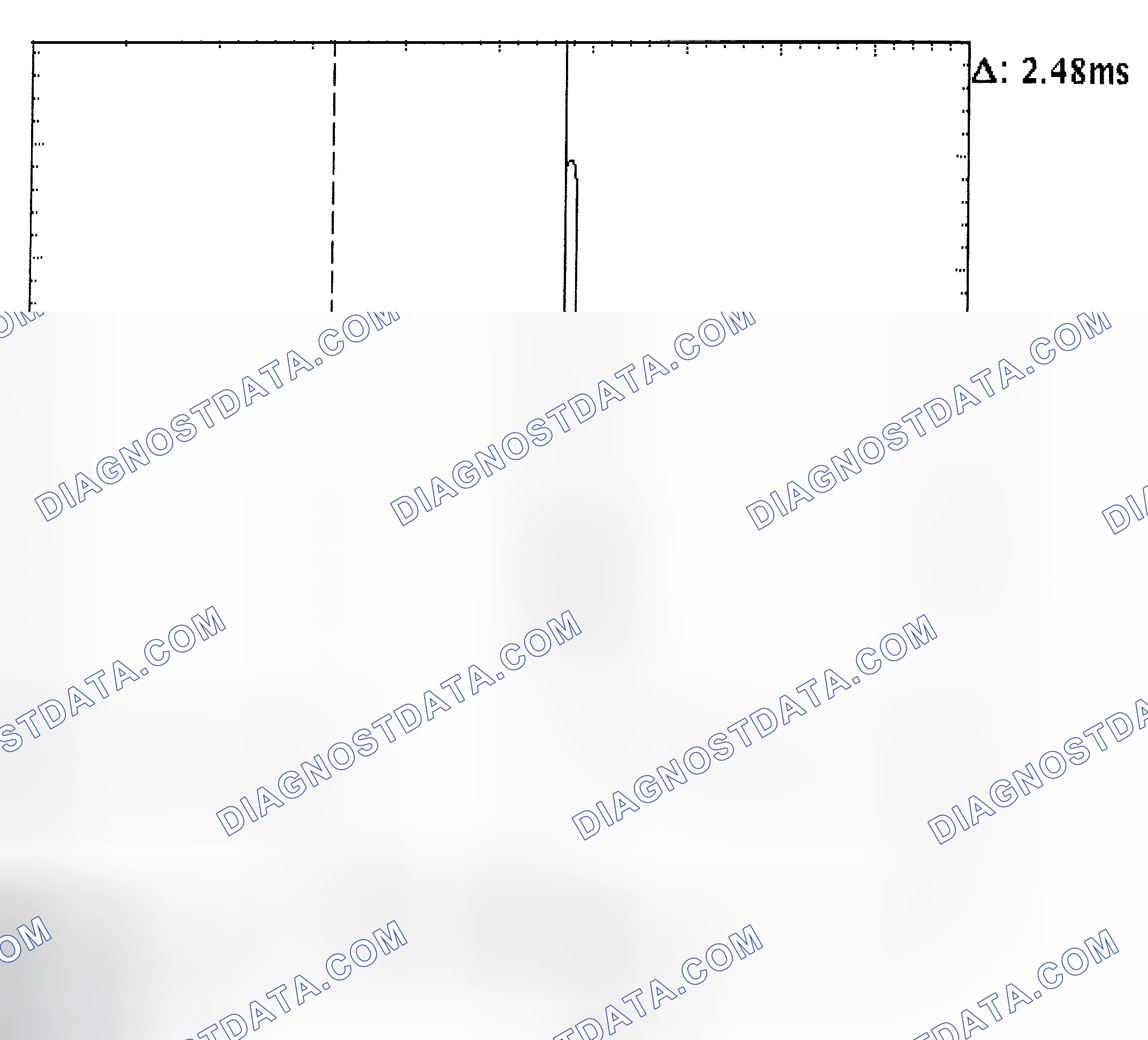 Scheme 24: Injector Bank - Known Good - Voltage Pattern
