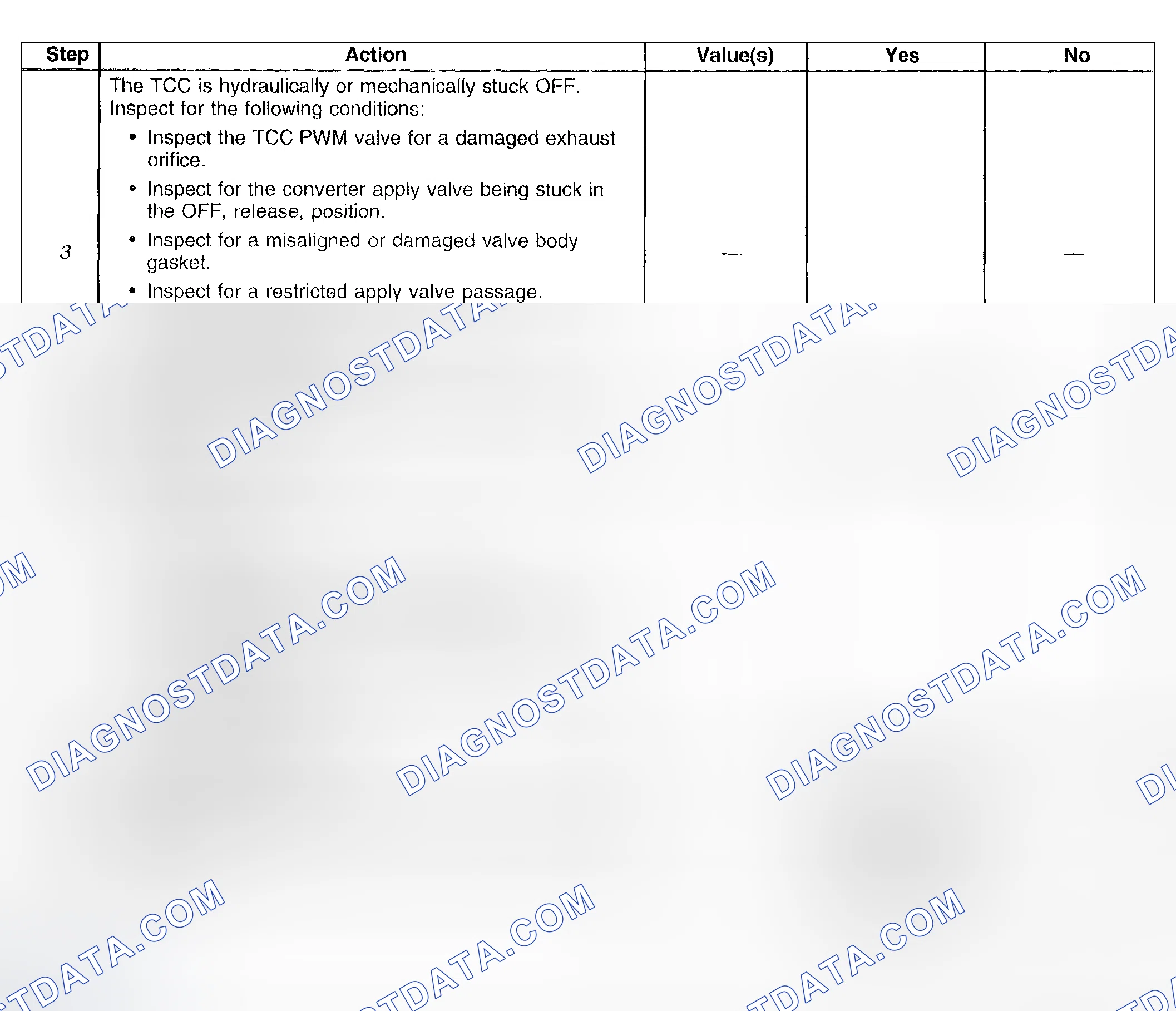 Scheme 466