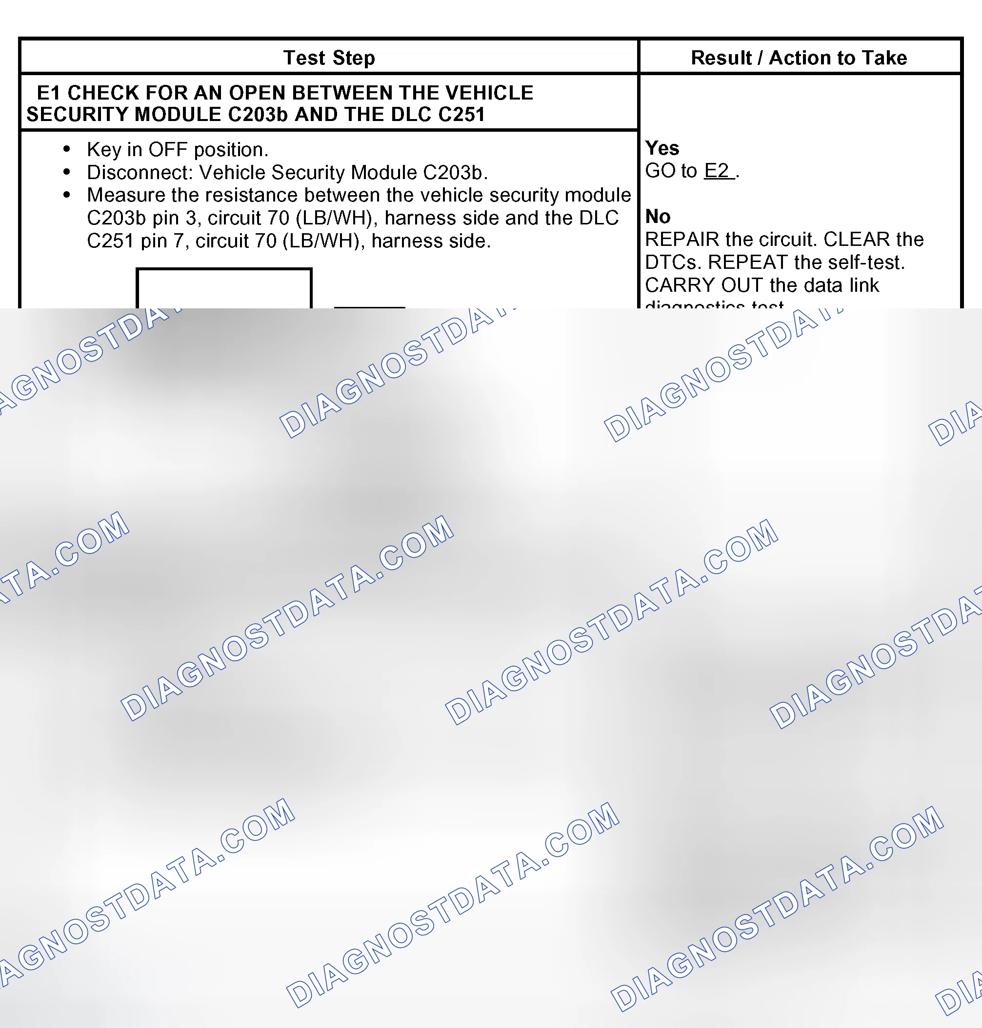 Scheme 9: PINPOINT TEST E: THE VEHICLE SECURITY MODULE DOES NOT RESPOND TO THE DIAGNOSTIC TOOL