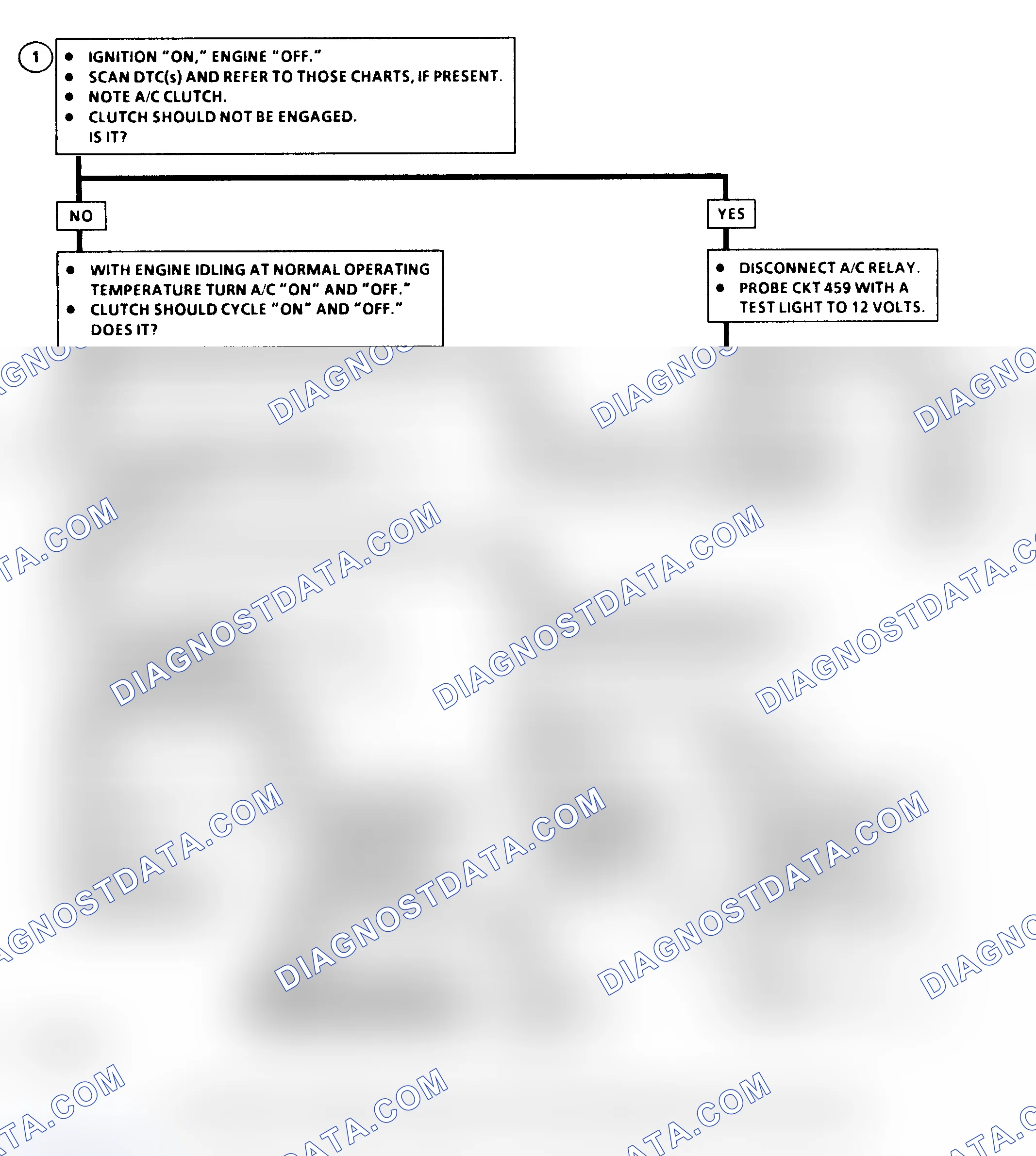 Scheme 74