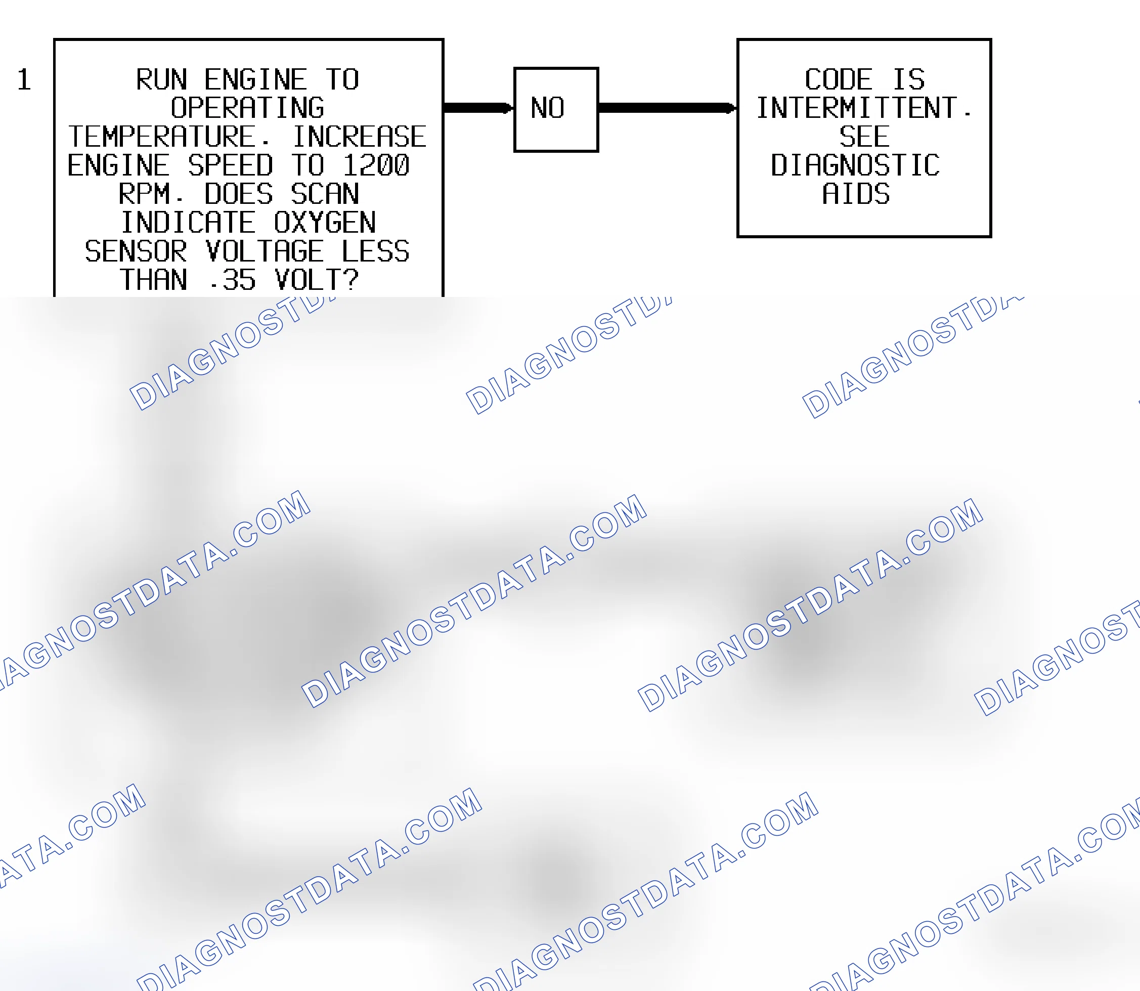 Scheme 373: Code 44 Flow Chart (All Models) Lean Exhaust Indication