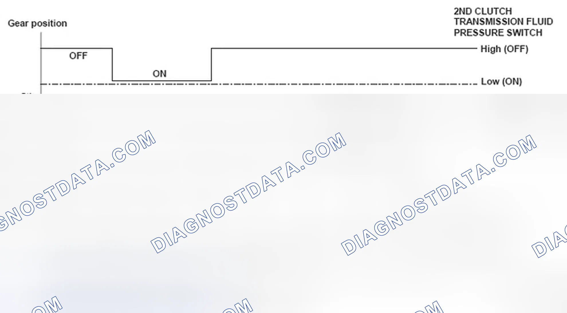 Scheme 296