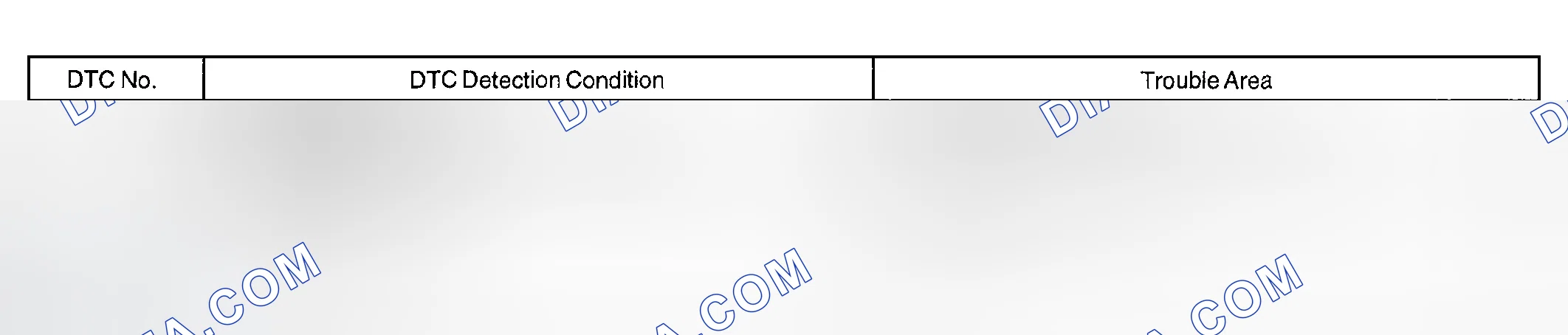 Scheme 116