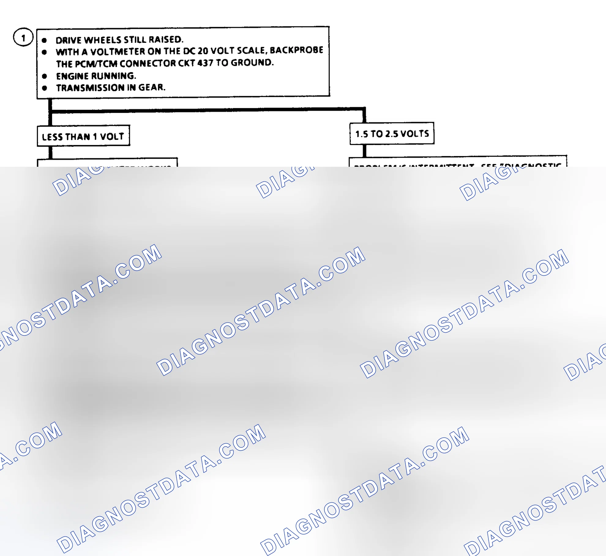 Scheme 196