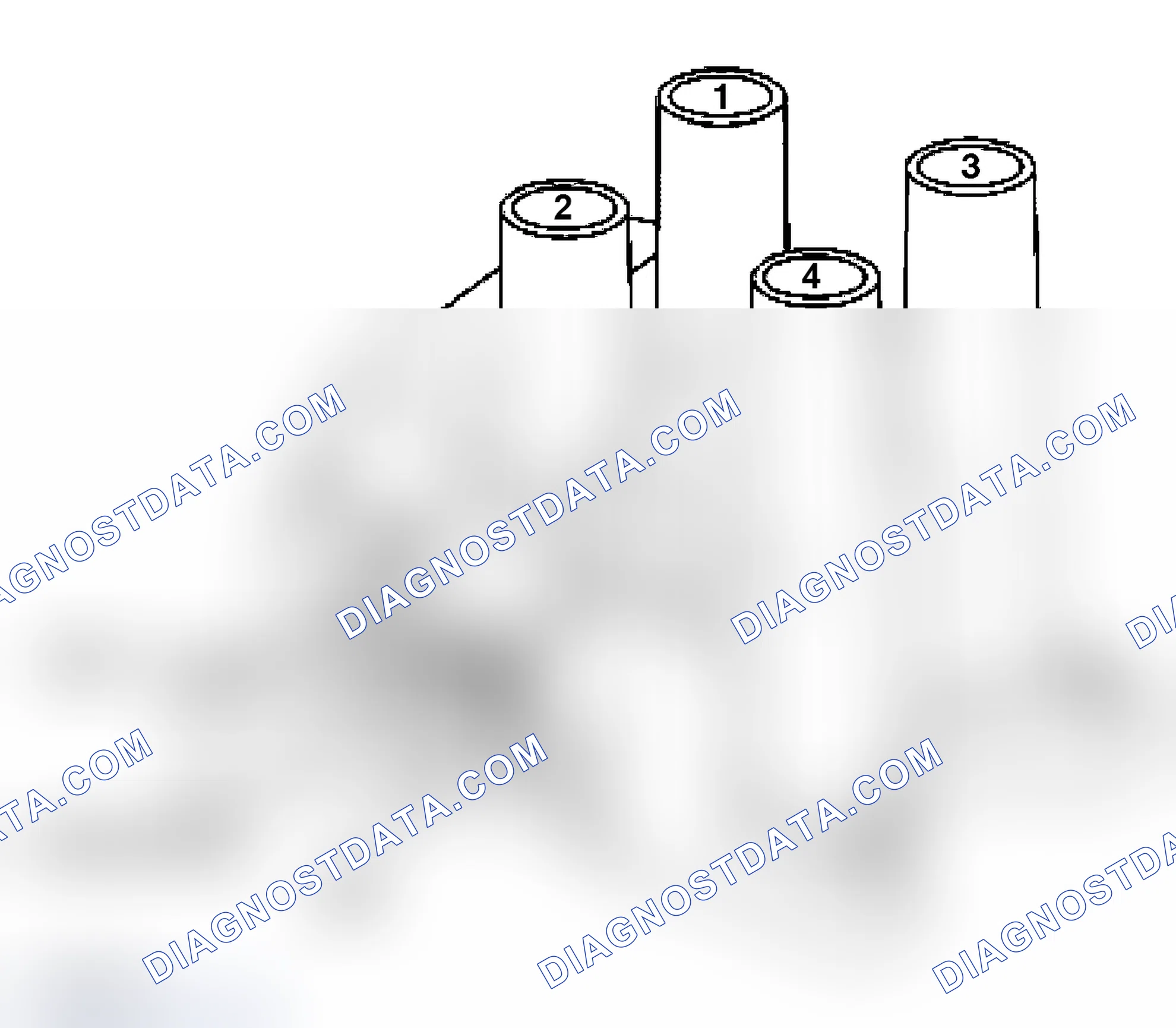 Scheme 15: Coil Pack