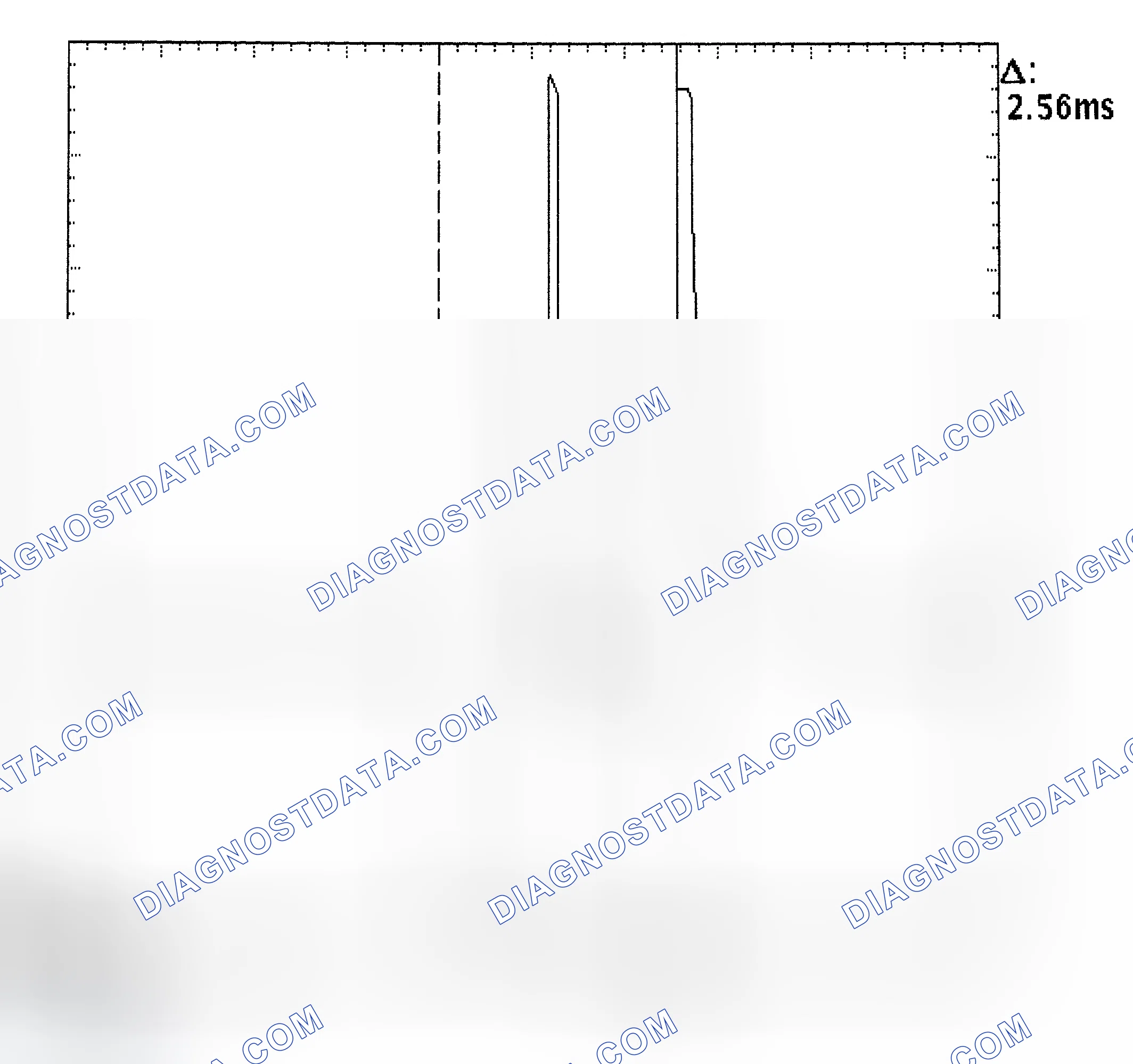 Scheme 27: Injector Bank - Known Good - Voltage Pattern